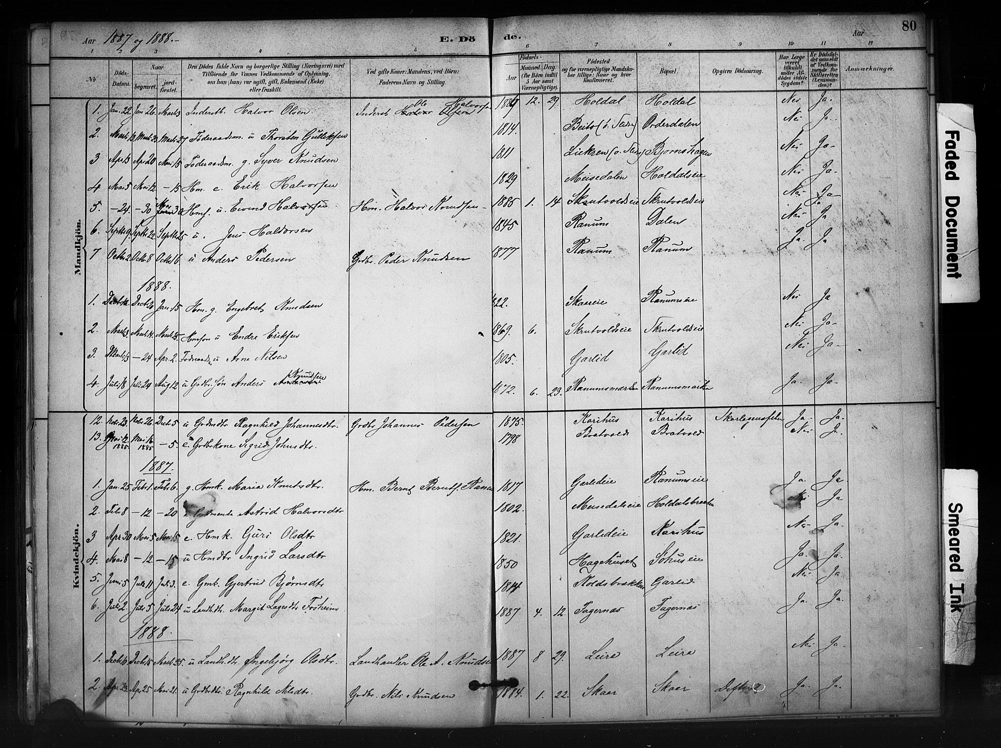 Nord-Aurdal prestekontor, SAH/PREST-132/H/Ha/Haa/L0012: Parish register (official) no. 12, 1883-1895, p. 80