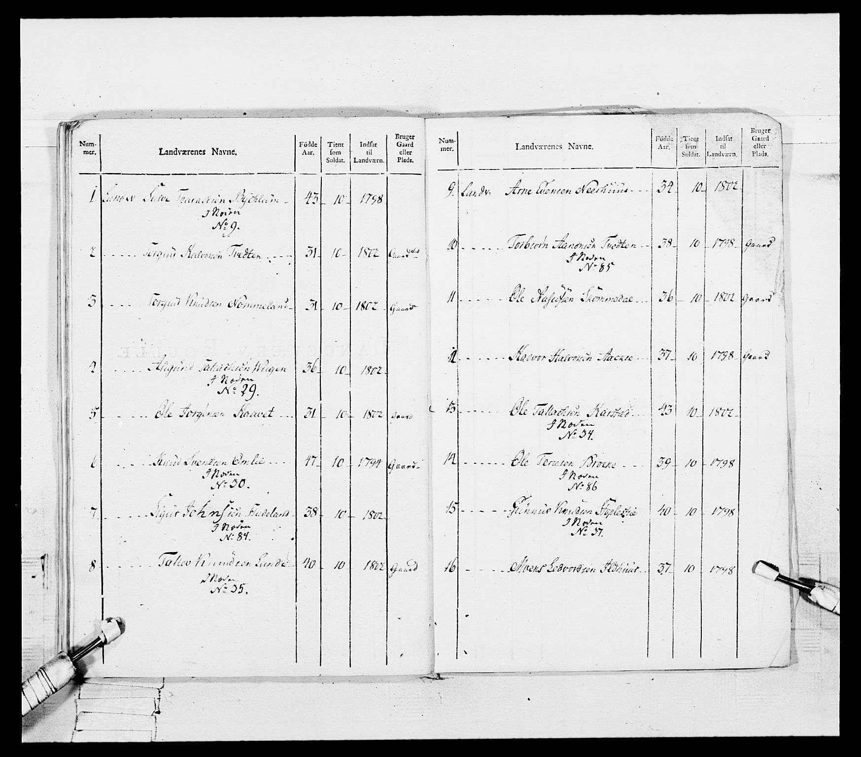 Generalitets- og kommissariatskollegiet, Det kongelige norske kommissariatskollegium, AV/RA-EA-5420/E/Eh/L0109: Vesterlenske nasjonale infanteriregiment, 1806, p. 34