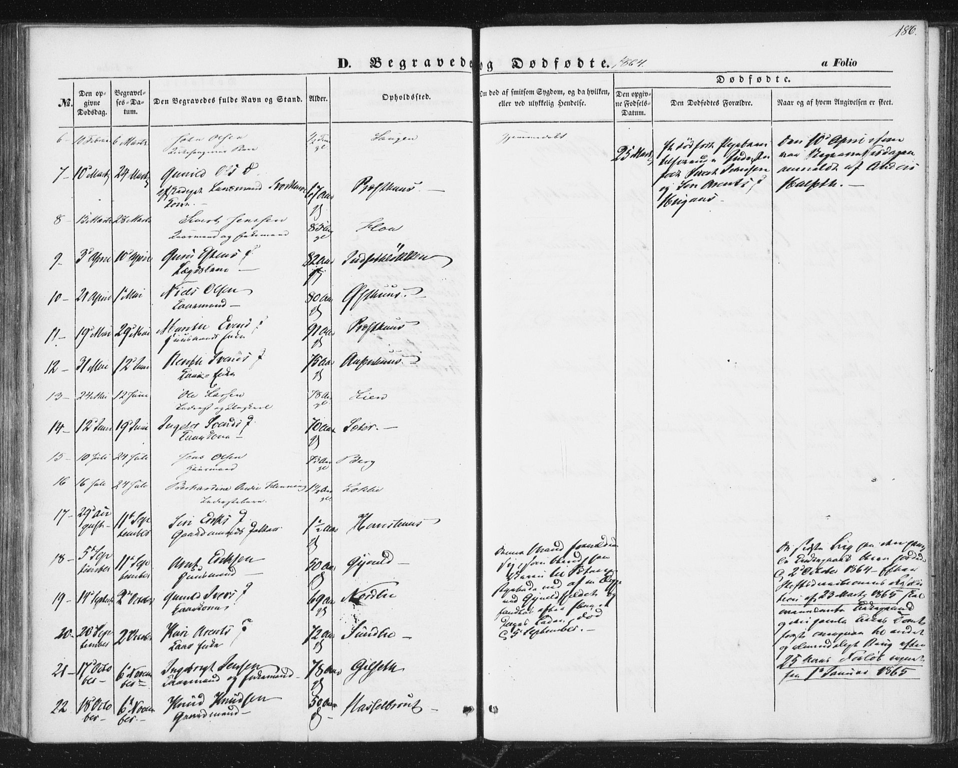 Ministerialprotokoller, klokkerbøker og fødselsregistre - Sør-Trøndelag, SAT/A-1456/689/L1038: Parish register (official) no. 689A03, 1848-1872, p. 186