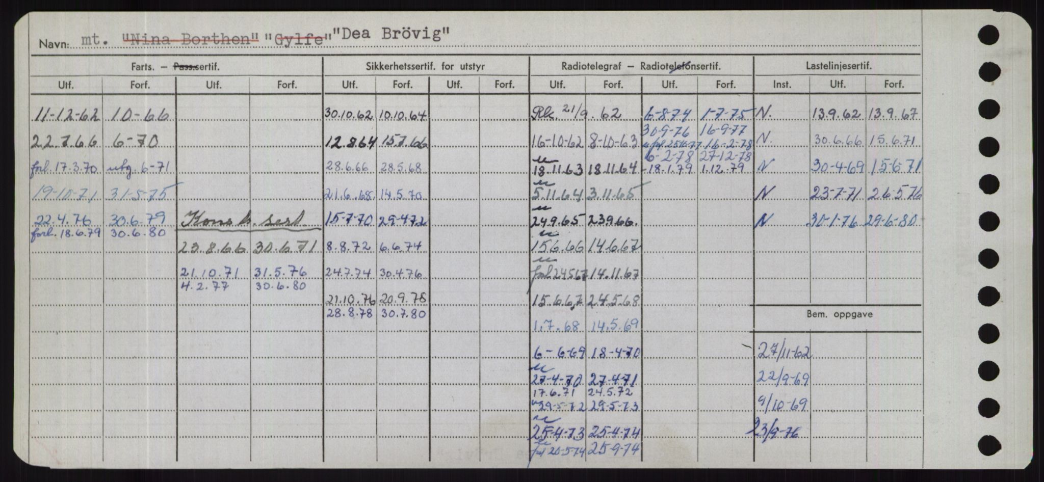 Sjøfartsdirektoratet med forløpere, Skipsmålingen, RA/S-1627/H/Hd/L0008: Fartøy, C-D, p. 424