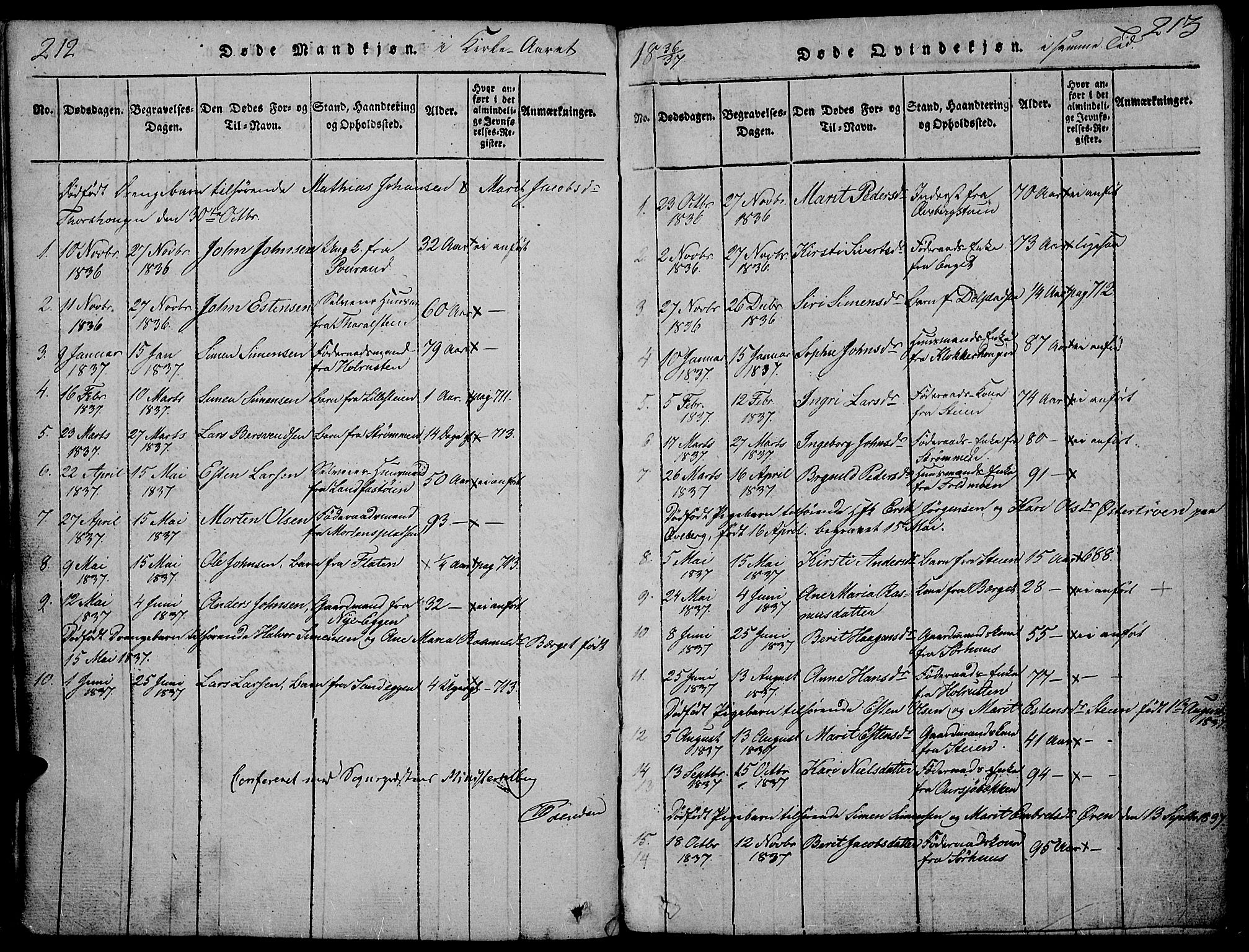 Tynset prestekontor, AV/SAH-PREST-058/H/Ha/Hab/L0002: Parish register (copy) no. 2, 1814-1862, p. 212-213