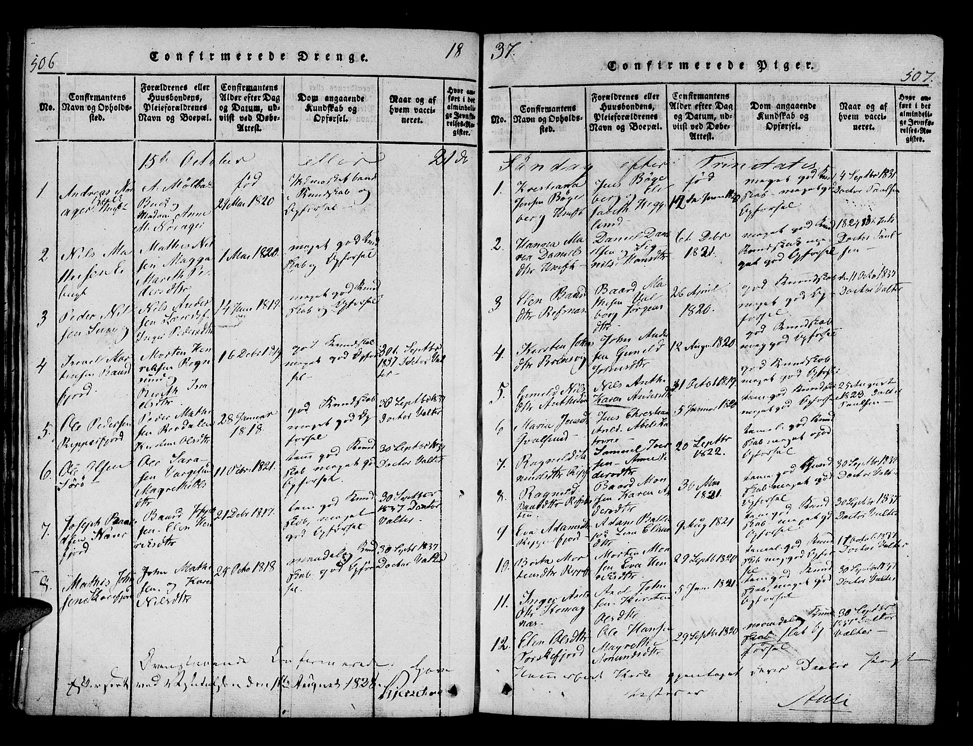 Hammerfest sokneprestkontor, SATØ/S-1347/H/Ha/L0003.kirke: Parish register (official) no. 3, 1821-1842, p. 506-507