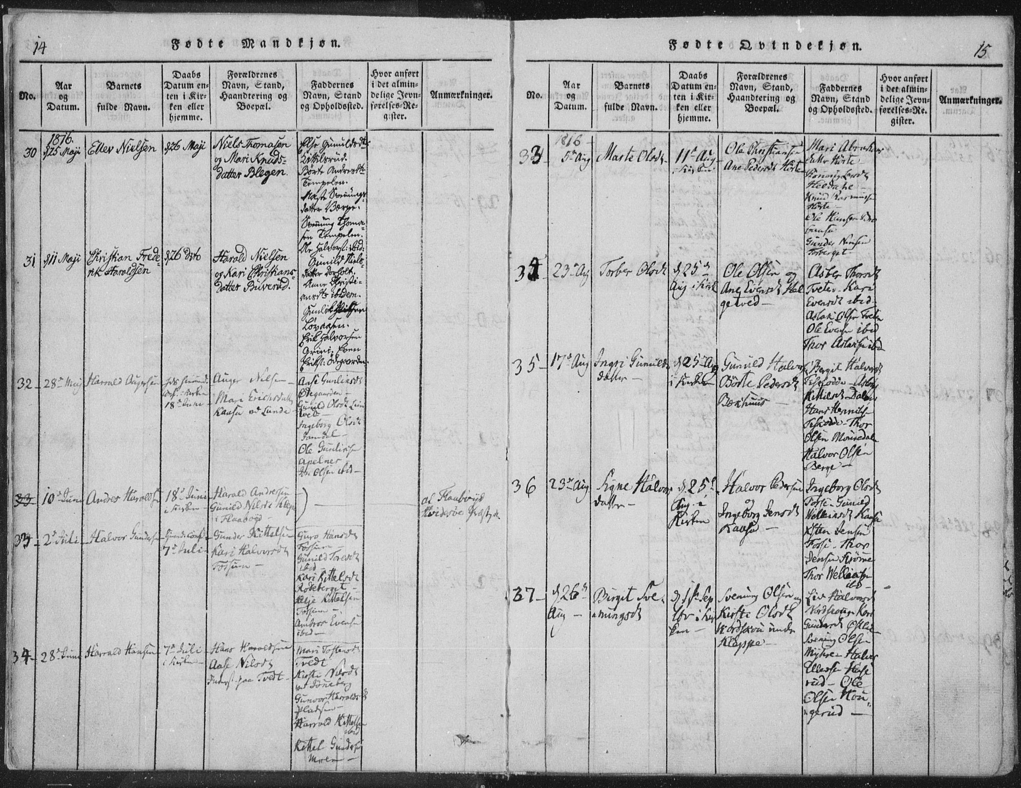 Bø kirkebøker, SAKO/A-257/F/Fa/L0006: Parish register (official) no. 6, 1815-1831, p. 14-15