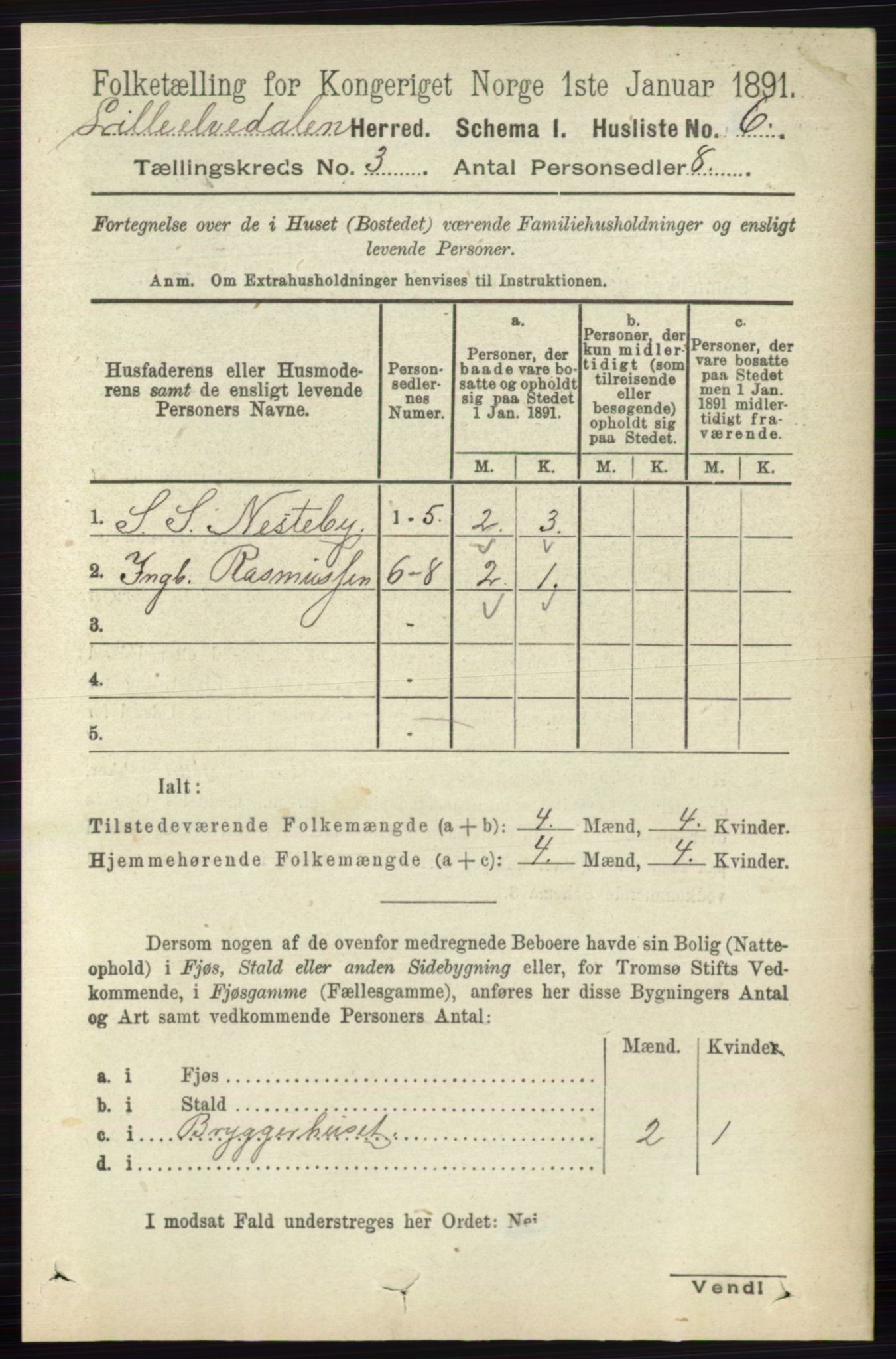 RA, 1891 census for 0438 Lille Elvedalen, 1891, p. 1000