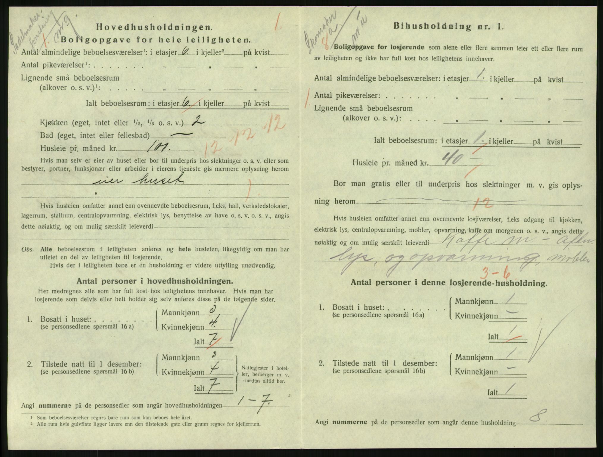 SAKO, 1920 census for Sandefjord, 1920, p. 2863