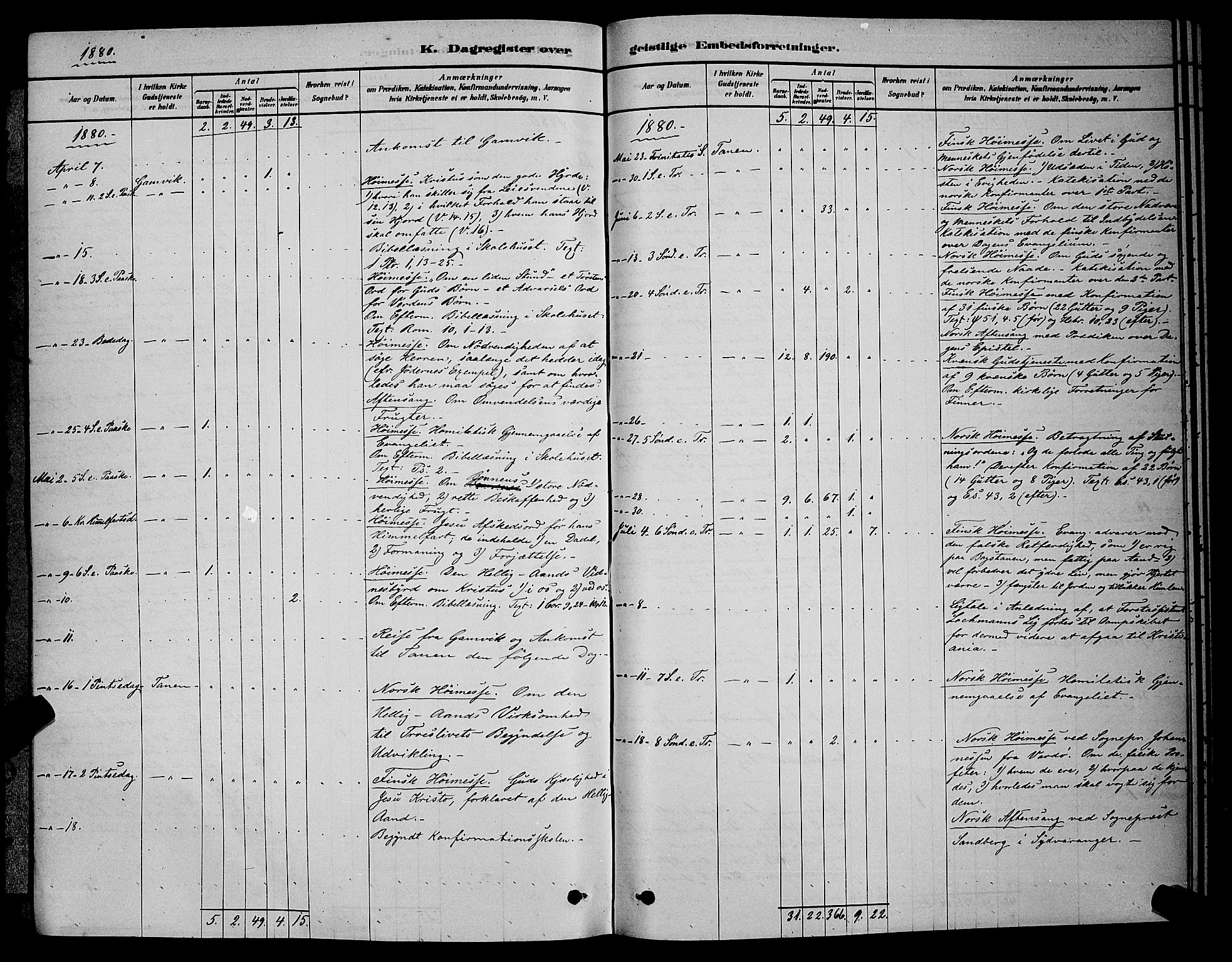 Tana sokneprestkontor, AV/SATØ-S-1334/H/Hb/L0003klokker: Parish register (copy) no. 3, 1878-1890