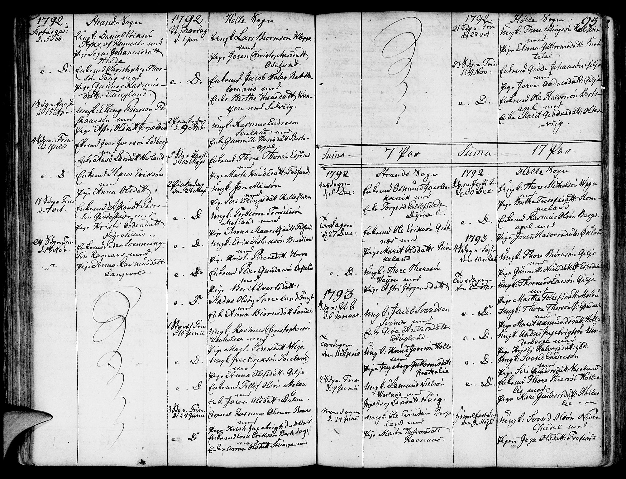 Strand sokneprestkontor, SAST/A-101828/H/Ha/Haa/L0003: Parish register (official) no. A 3, 1769-1816, p. 93