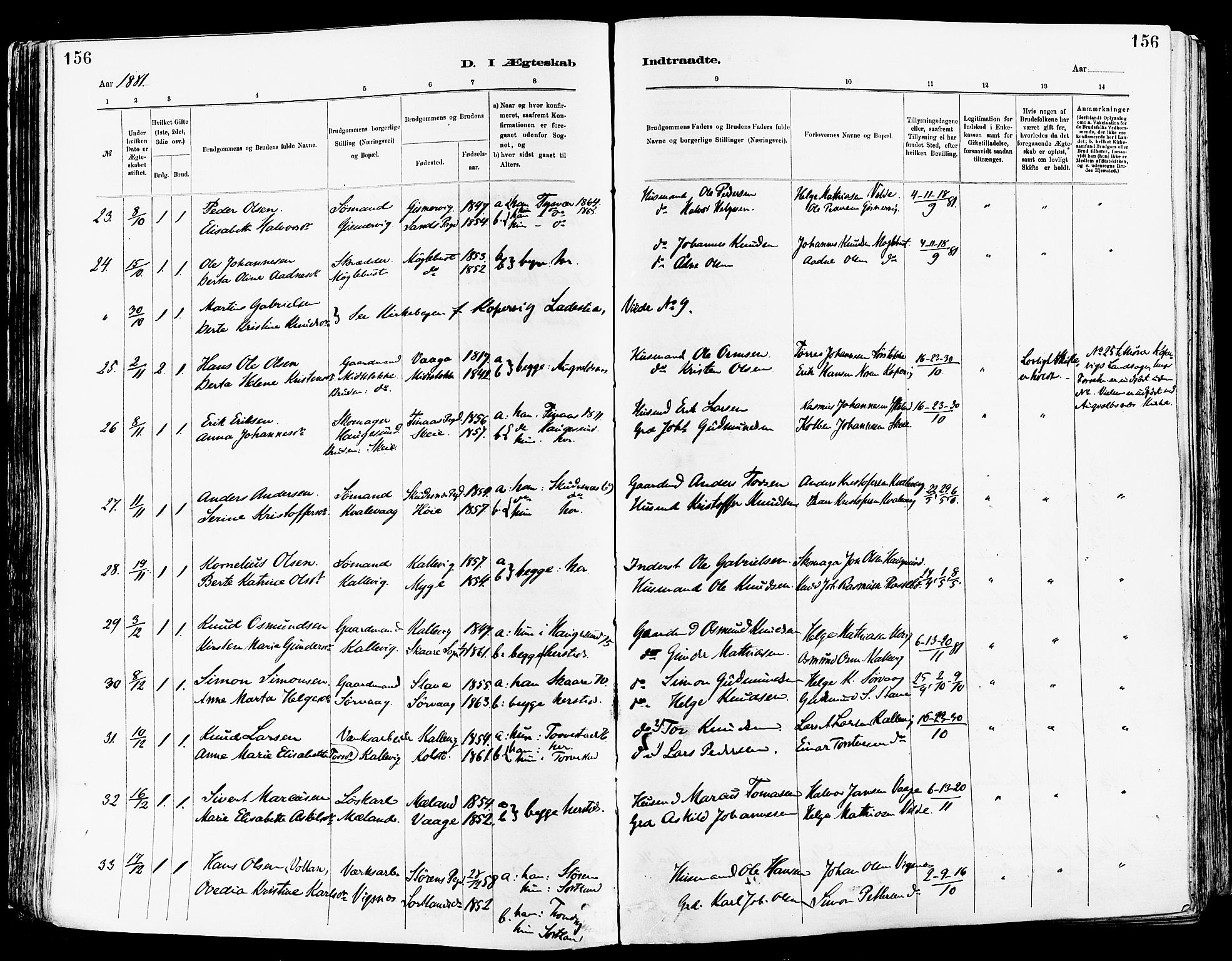 Avaldsnes sokneprestkontor, SAST/A -101851/H/Ha/Haa/L0015: Parish register (official) no. A 15, 1880-1906, p. 156