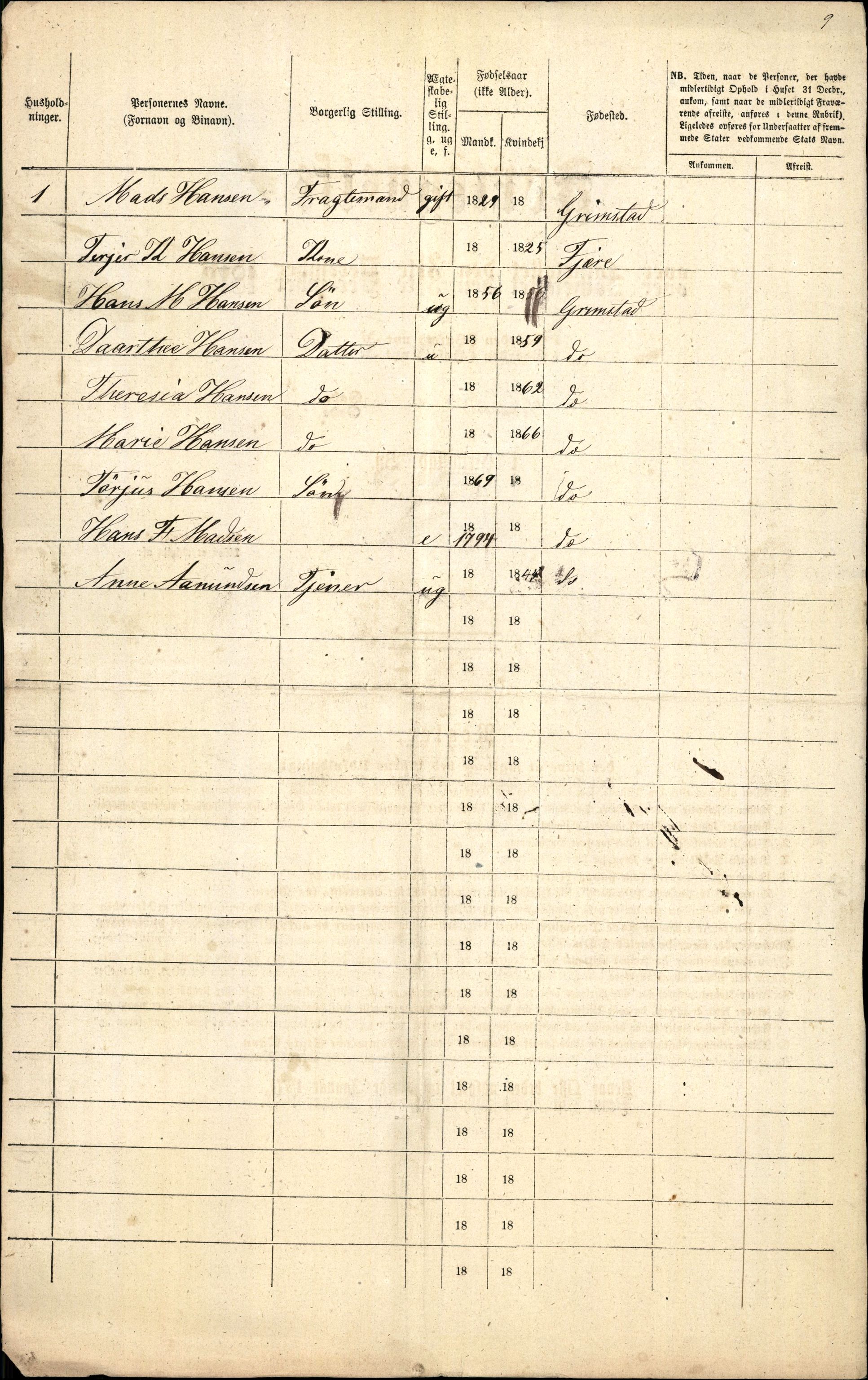 RA, 1870 census for 0904 Grimstad, 1870, p. 5