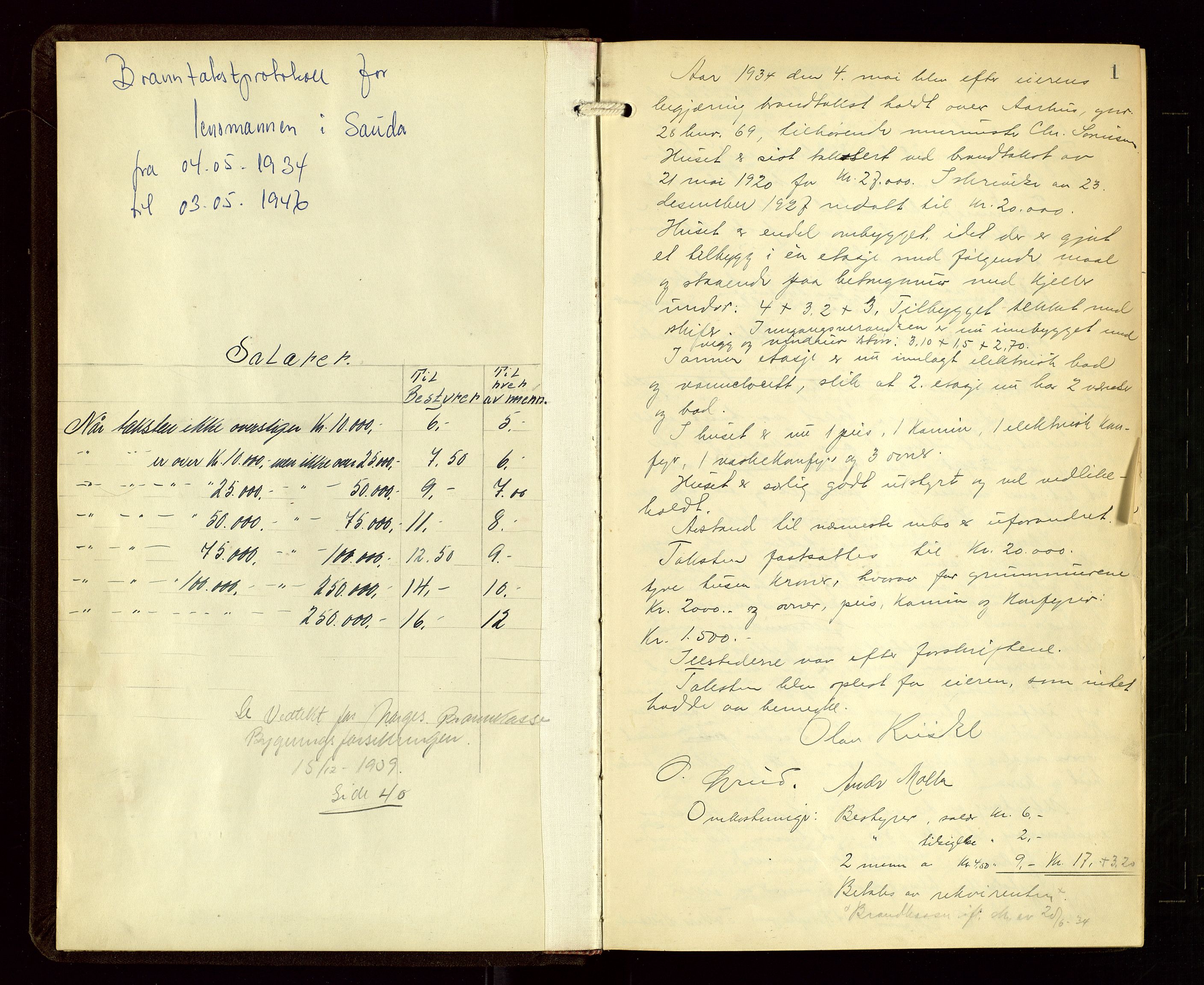 Sauda lensmannskontor, SAST/A-100177/Goa/L0004: "Brandtakstprotokoll for Sauda lensmannsdistrikt", 1934-1946, p. 1