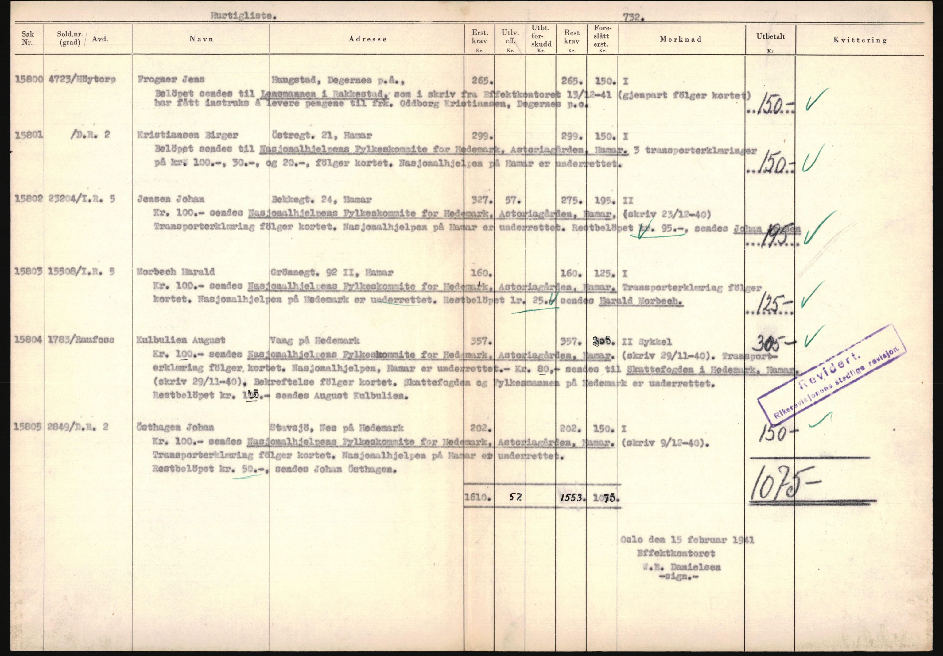 Justisdepartementet, Oppgjørsavdelingen, AV/RA-S-1056/G/Ga/L0005: Anvisningsliste nr. 385-388, 390-410, 662-725, 728-732, 736-740 og 1106-1140 over utbetalte effektsaker, 1940-1942, p. 639