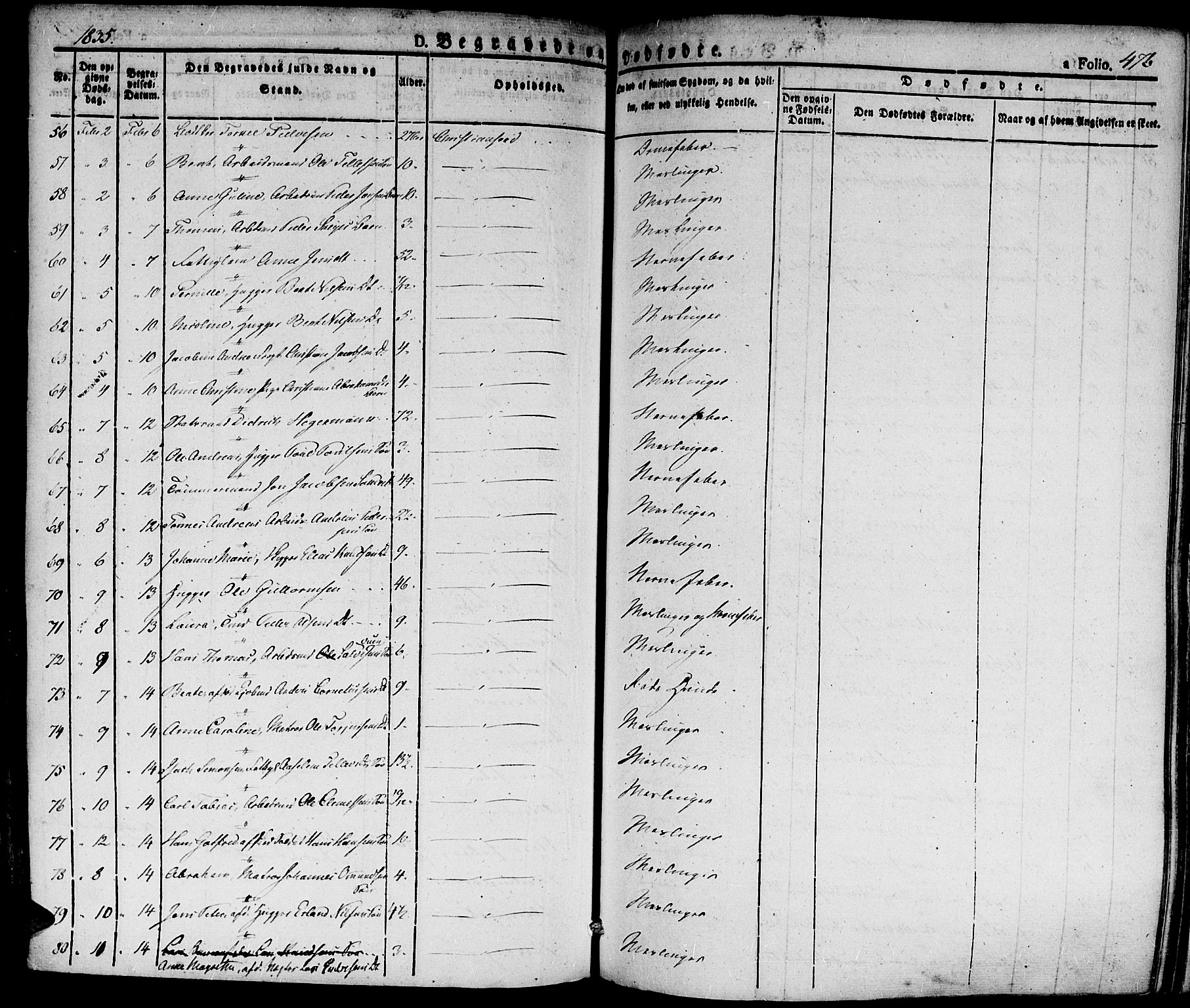 Kristiansand domprosti, SAK/1112-0006/F/Fa/L0011: Parish register (official) no. A 11, 1827-1841, p. 476