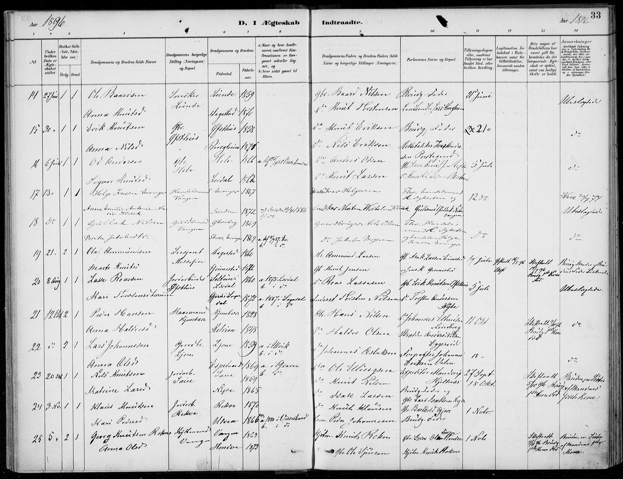 Voss sokneprestembete, SAB/A-79001/H/Haa: Parish register (official) no. C  1, 1887-1915, p. 33