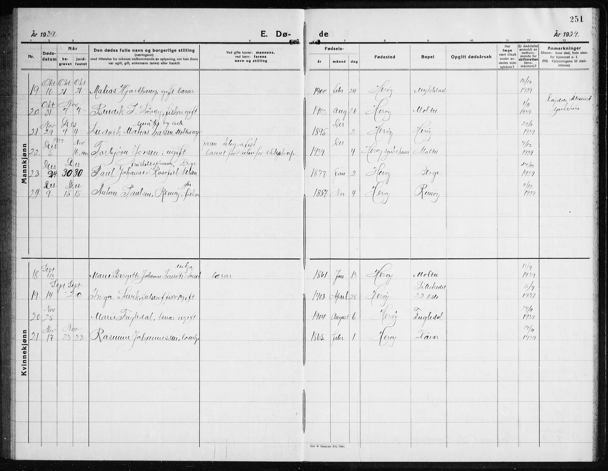 Ministerialprotokoller, klokkerbøker og fødselsregistre - Møre og Romsdal, AV/SAT-A-1454/507/L0085: Parish register (copy) no. 507C08, 1933-1944, p. 251