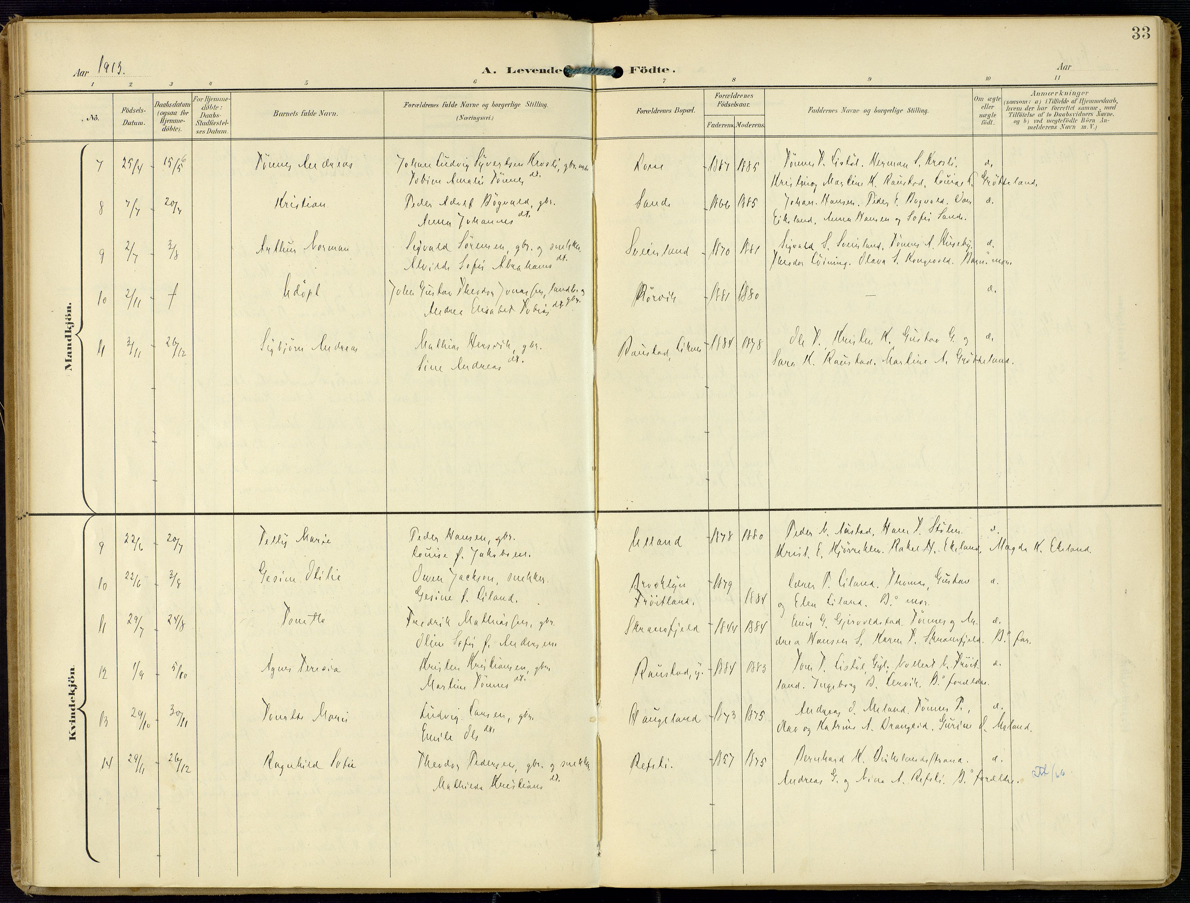 Kvinesdal sokneprestkontor, AV/SAK-1111-0026/F/Fa/Faa/L0005: Parish register (official) no. A 5, 1898-1915, p. 33