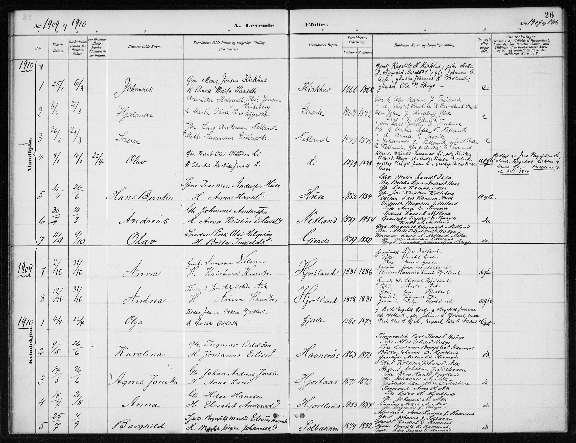 Kvinnherad sokneprestembete, AV/SAB-A-76401/H/Haa: Parish register (official) no. C 1, 1885-1912, p. 26