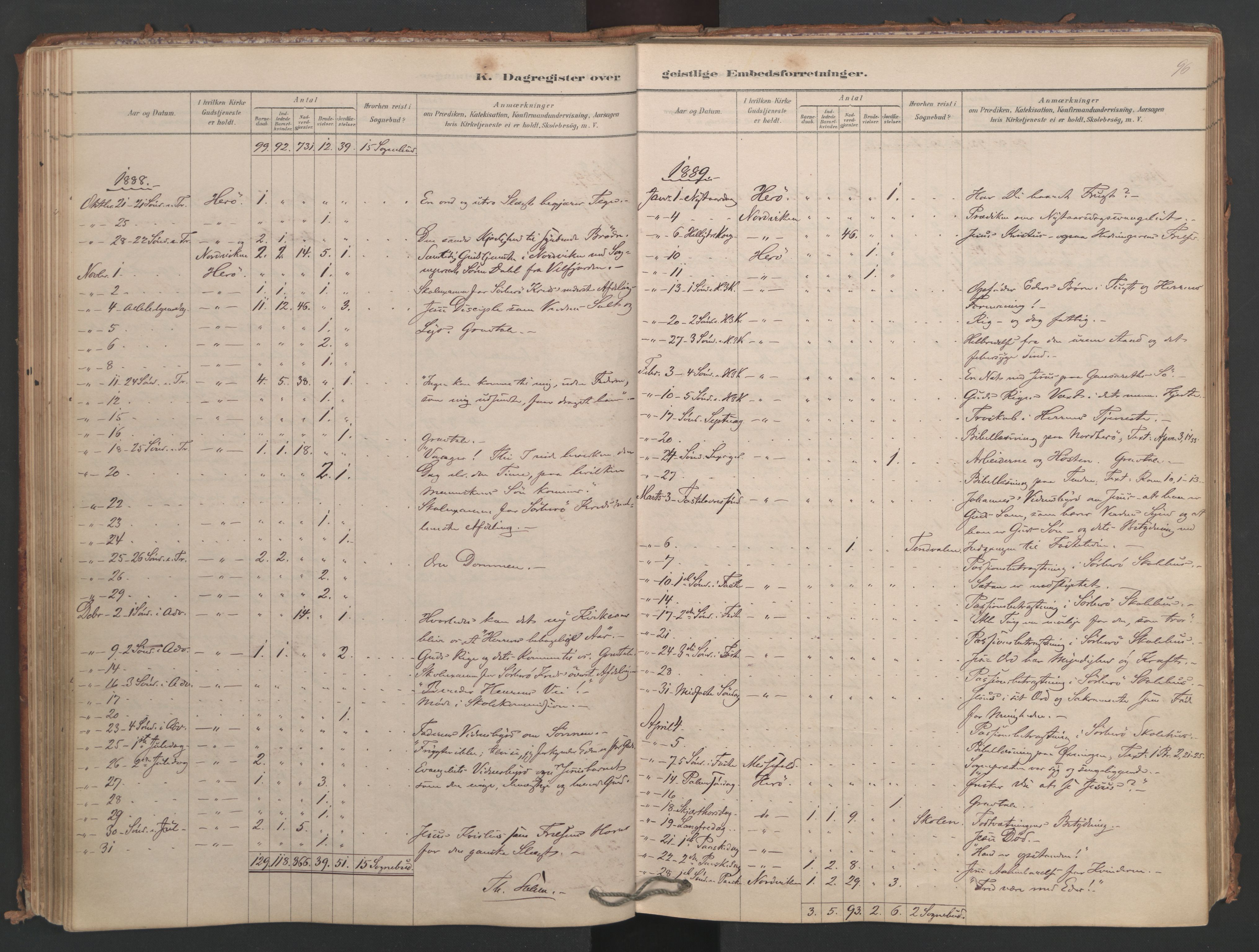 Ministerialprotokoller, klokkerbøker og fødselsregistre - Nordland, SAT/A-1459/834/L0509: Parish register (official) no. 834A07, 1878-1937, p. 96
