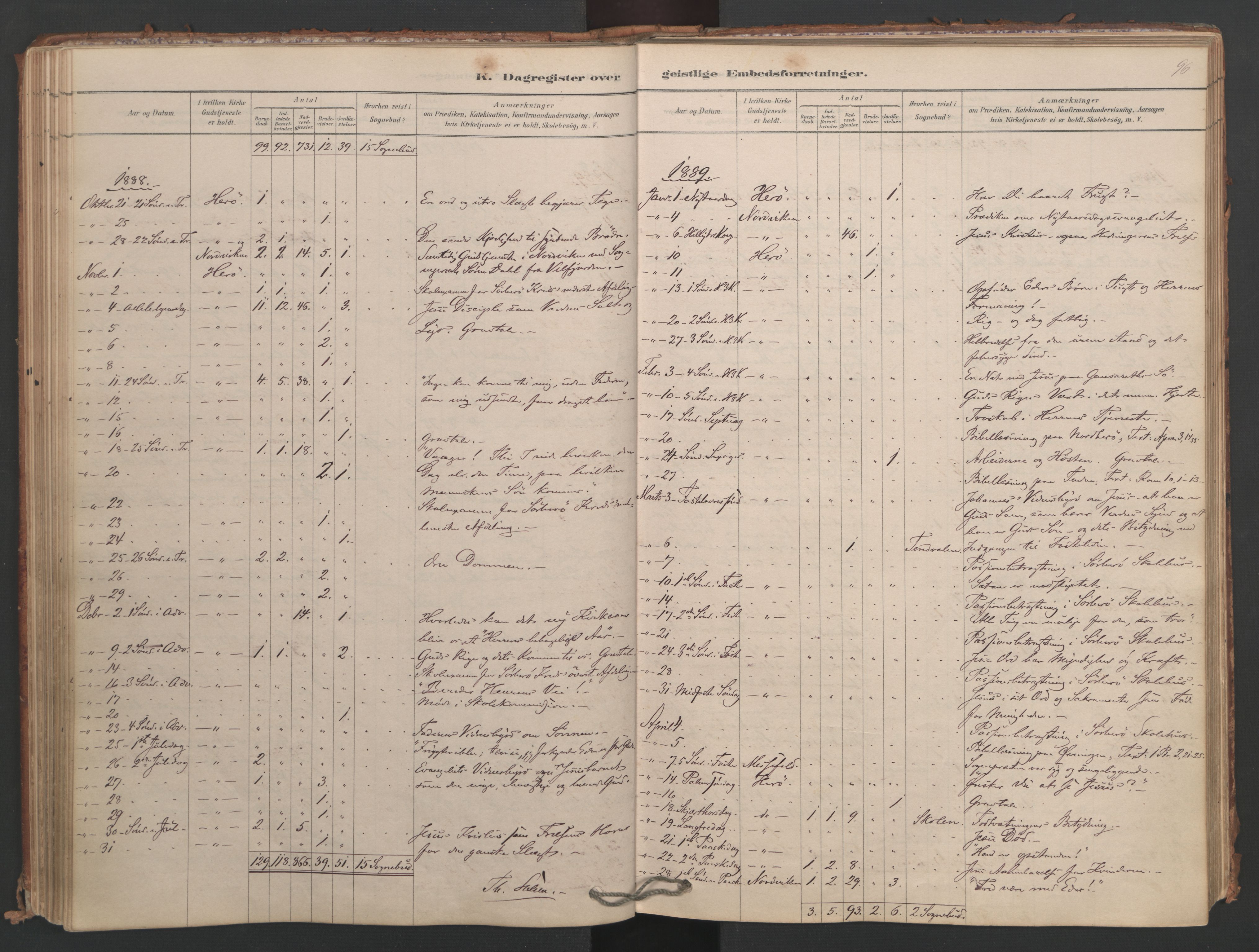 Ministerialprotokoller, klokkerbøker og fødselsregistre - Nordland, AV/SAT-A-1459/834/L0509: Parish register (official) no. 834A07, 1878-1937, p. 96