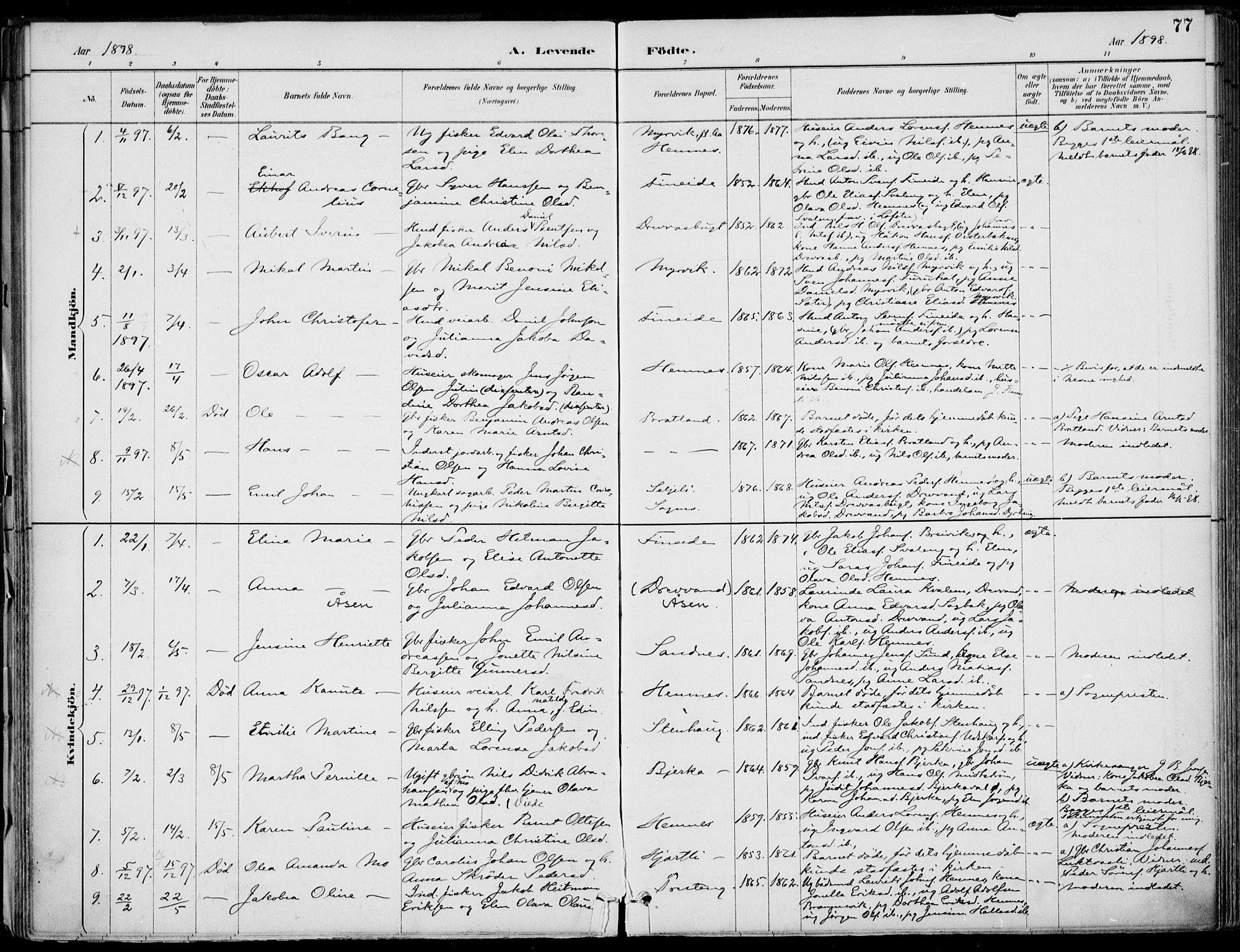 Ministerialprotokoller, klokkerbøker og fødselsregistre - Nordland, SAT/A-1459/825/L0362: Parish register (official) no. 825A16, 1886-1908, p. 77