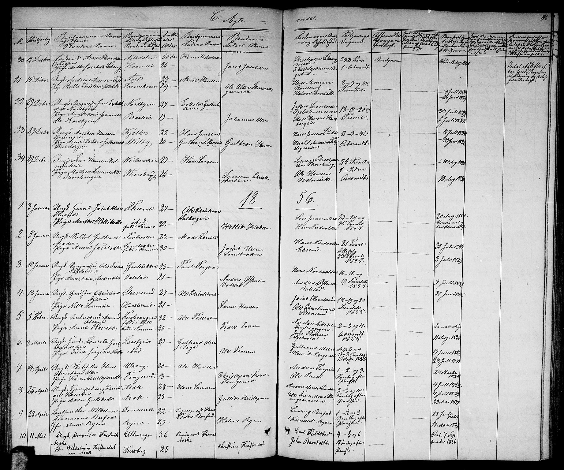 Skedsmo prestekontor Kirkebøker, AV/SAO-A-10033a/G/Ga/L0002: Parish register (copy) no. I 2, 1855-1872, p. 192