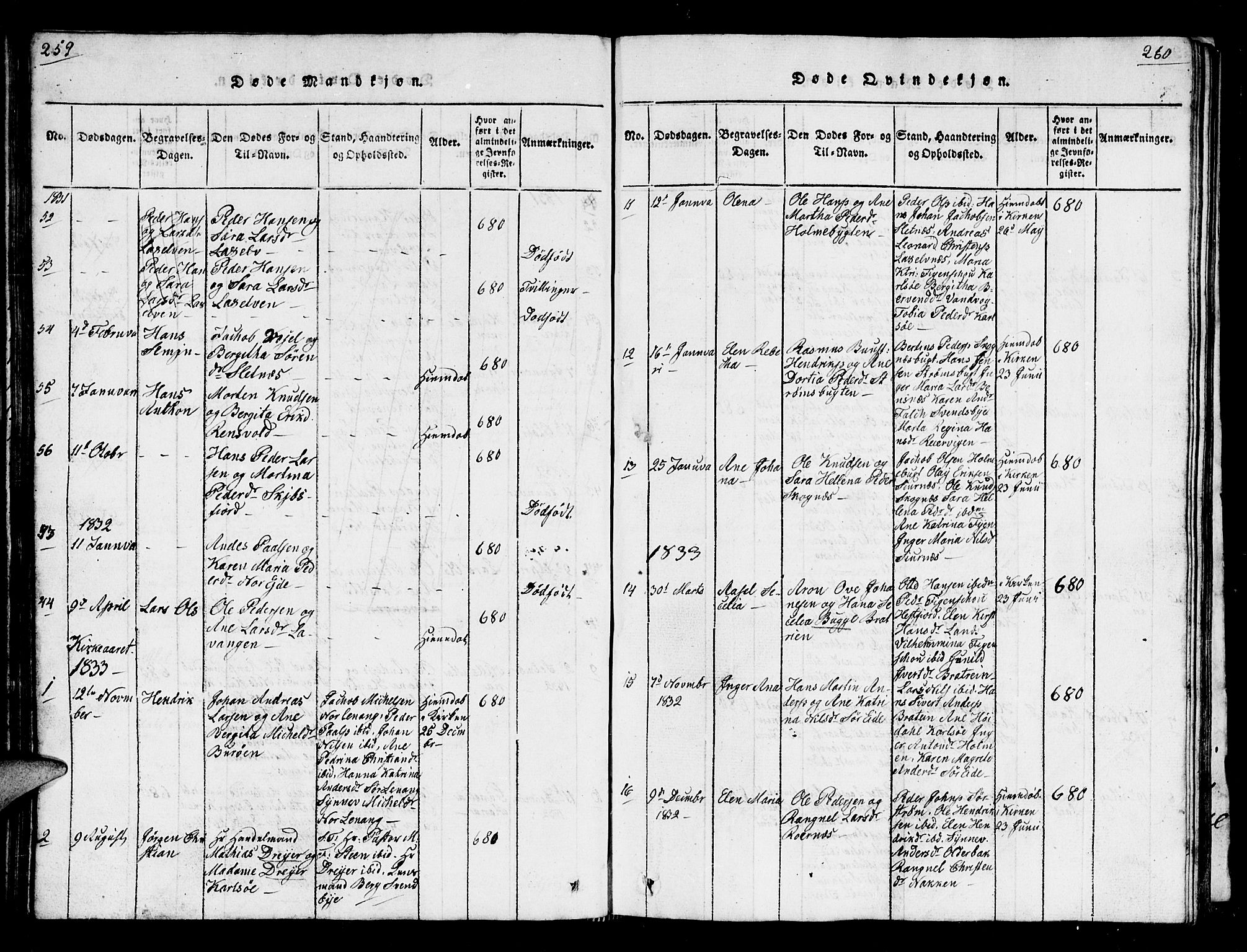 Karlsøy sokneprestembete, AV/SATØ-S-1299/H/Ha/Hab/L0001klokker: Parish register (copy) no. 1, 1821-1840, p. 259-260