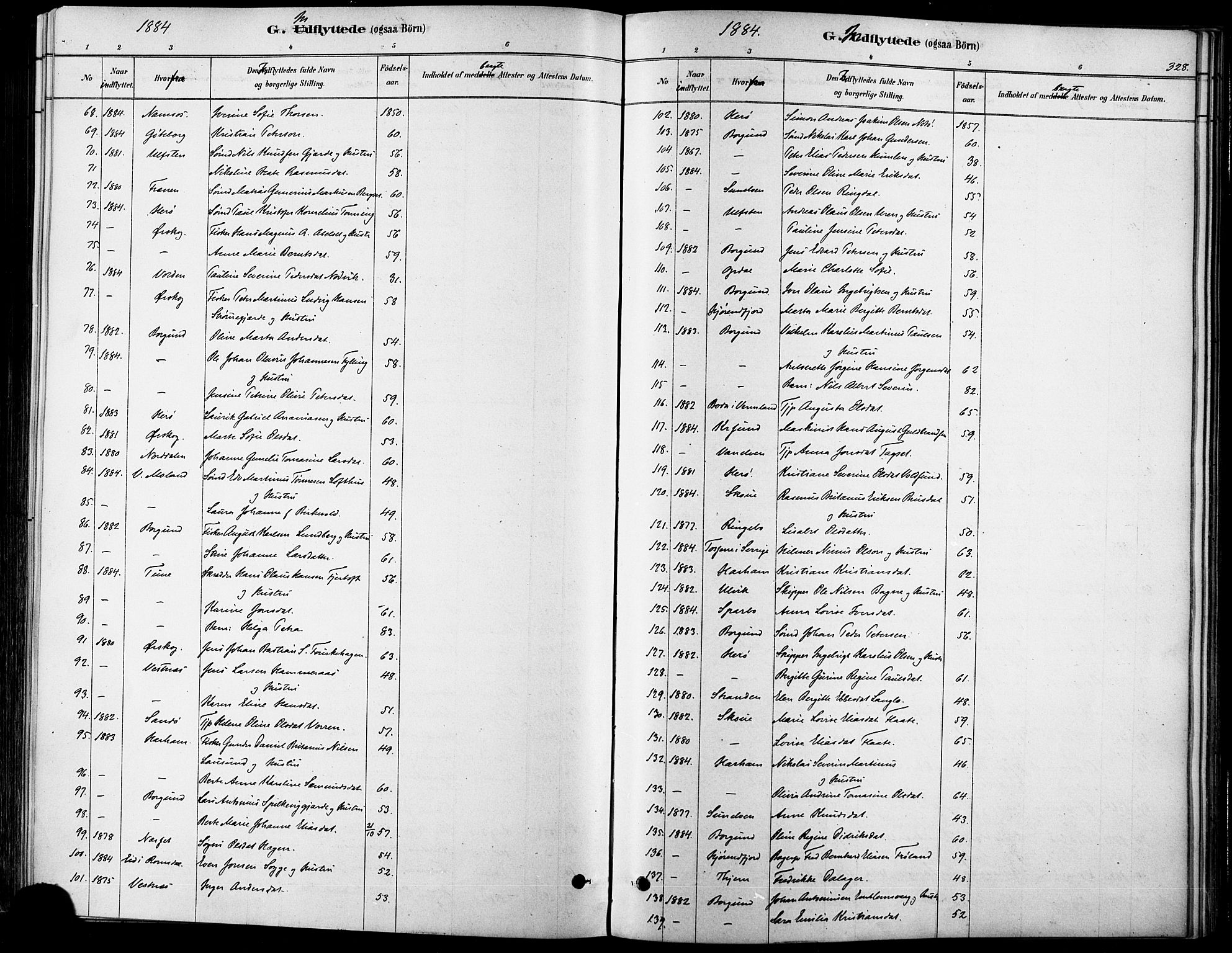 Ministerialprotokoller, klokkerbøker og fødselsregistre - Møre og Romsdal, AV/SAT-A-1454/529/L0454: Parish register (official) no. 529A04, 1878-1885, p. 328