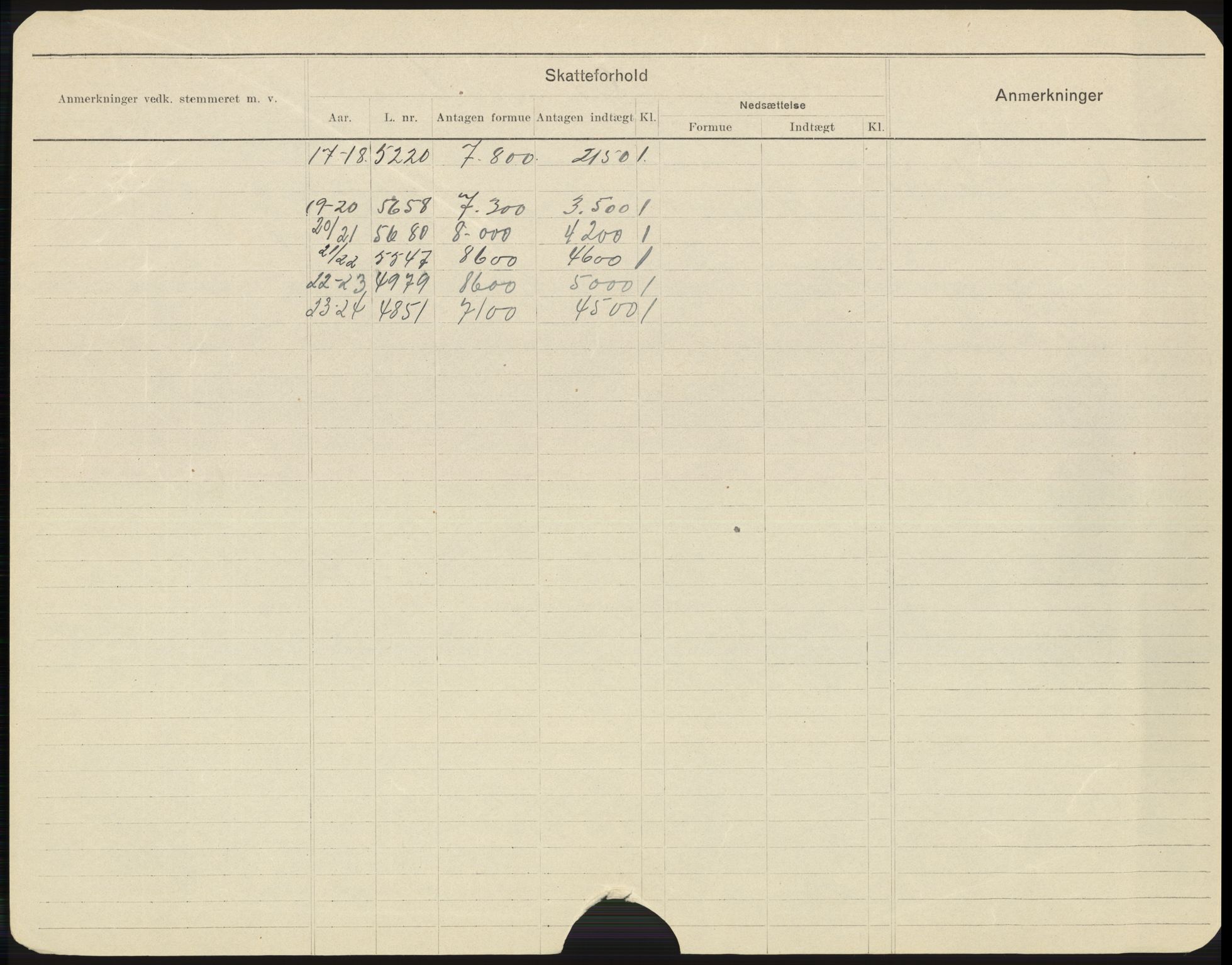 Skien folkeregister, AV/SAKO-A-425/H/Ha/L0001: Døde, 1916-1929, p. 1102