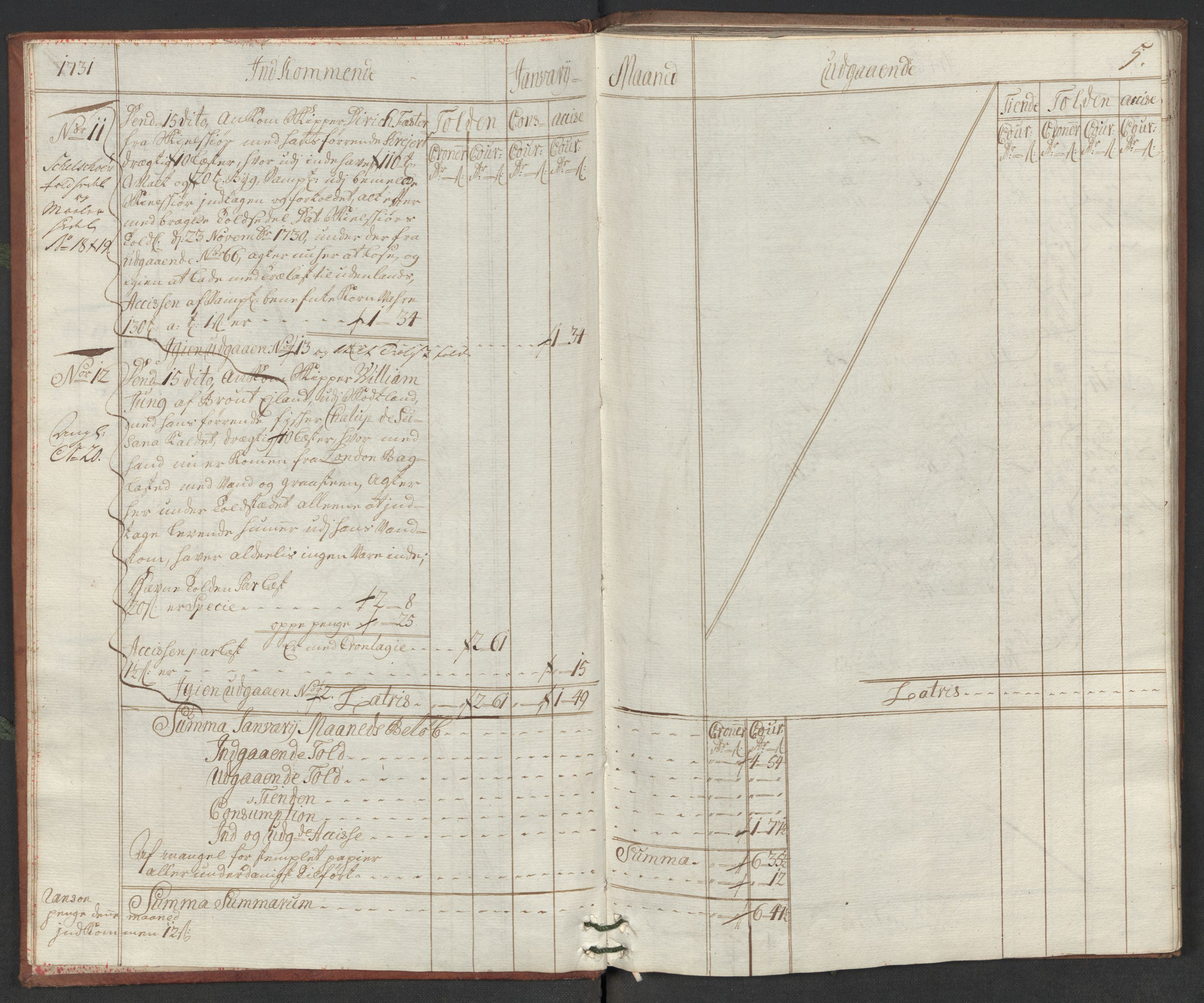 Generaltollkammeret, tollregnskaper, RA/EA-5490/R19/L0006/0001: Tollregnskaper Flekkefjord / Hovedtollbok, 1731, p. 4b-5a