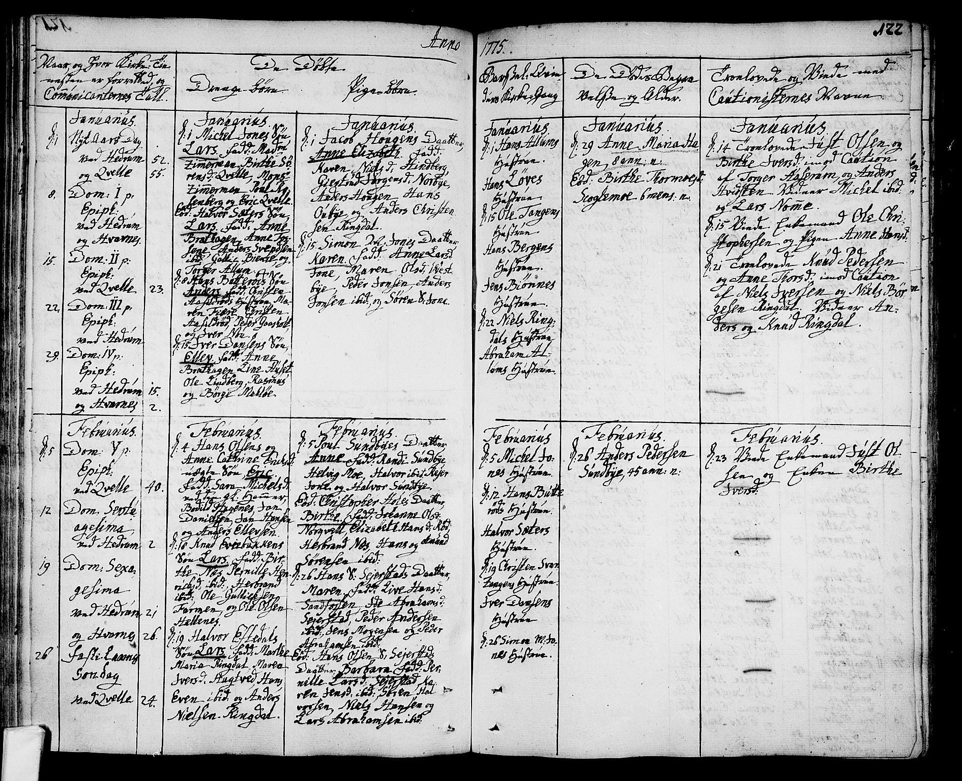 Hedrum kirkebøker, SAKO/A-344/F/Fa/L0001: Parish register (official) no. I 1, 1751-1785, p. 122