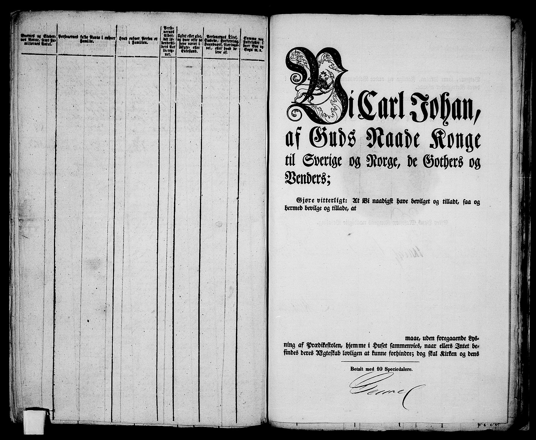 RA, 1801 census for 1041P Vanse, 1801, p. 394b