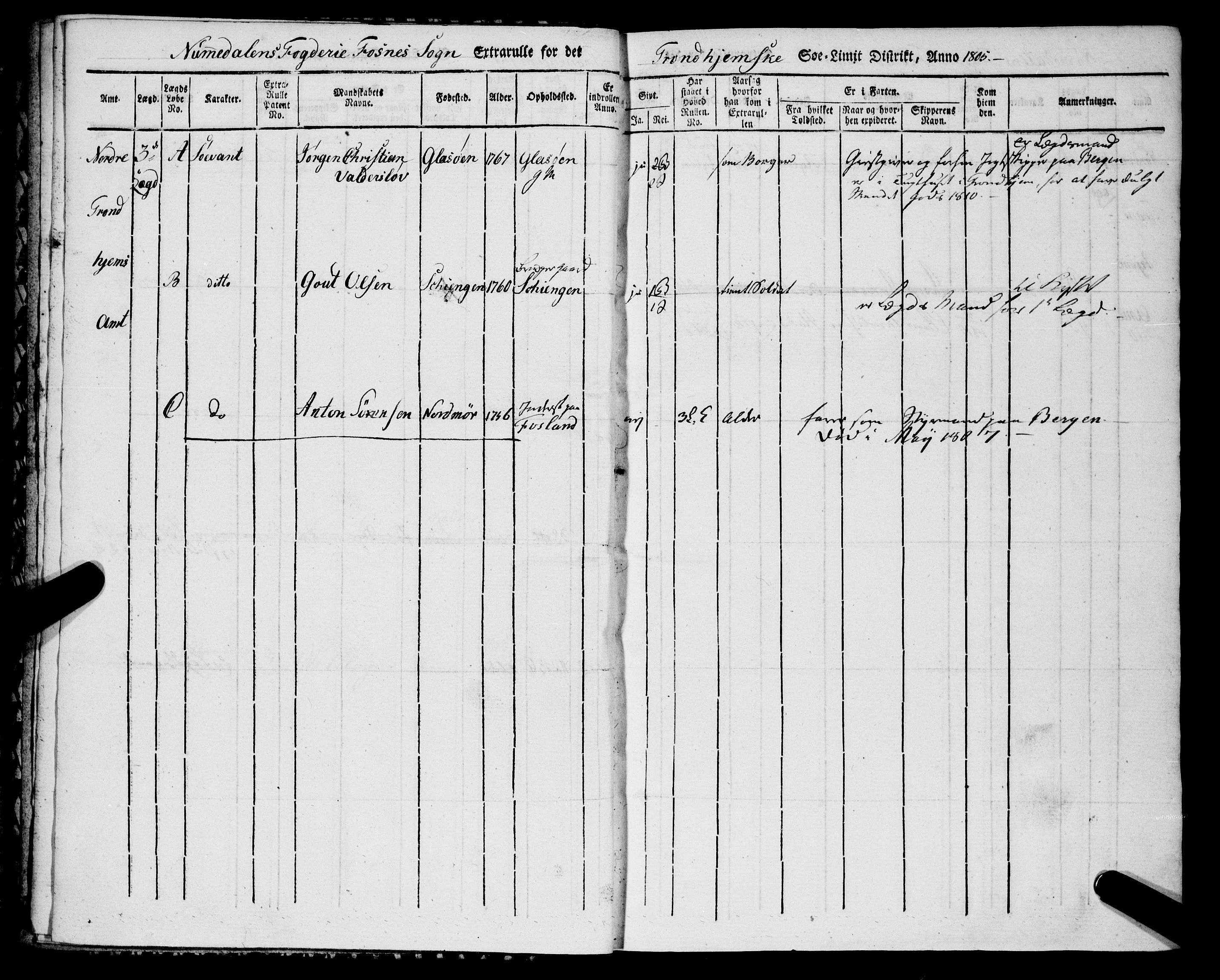 Sjøinnrulleringen - Trondhjemske distrikt, AV/SAT-A-5121/01/L0318/0001: -- / Ekstrarulle for Nordre Trondhjems amt, Namdalens fogderi, 1805