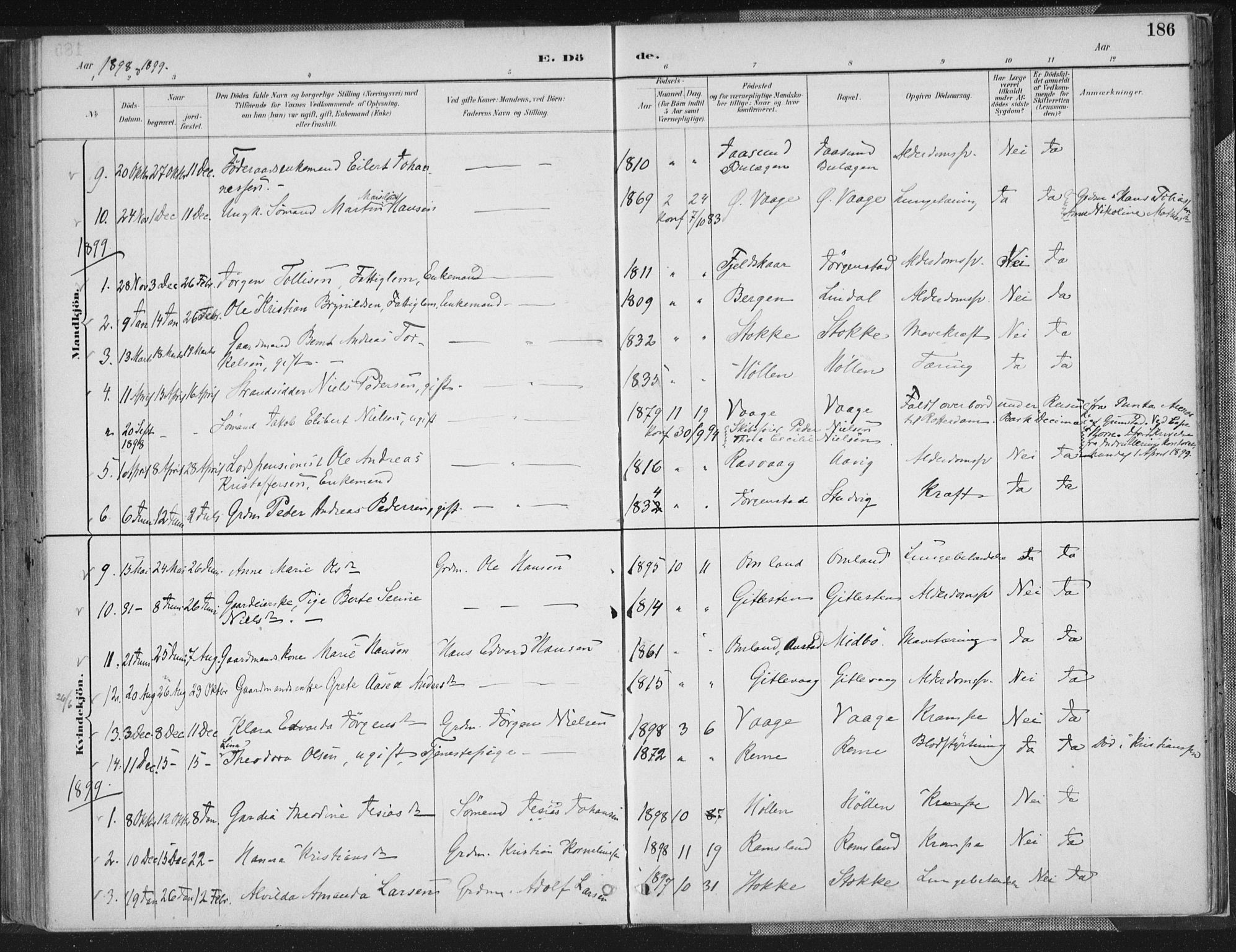 Sør-Audnedal sokneprestkontor, SAK/1111-0039/F/Fa/Faa/L0004: Parish register (official) no. A 4, 1884-1909, p. 186