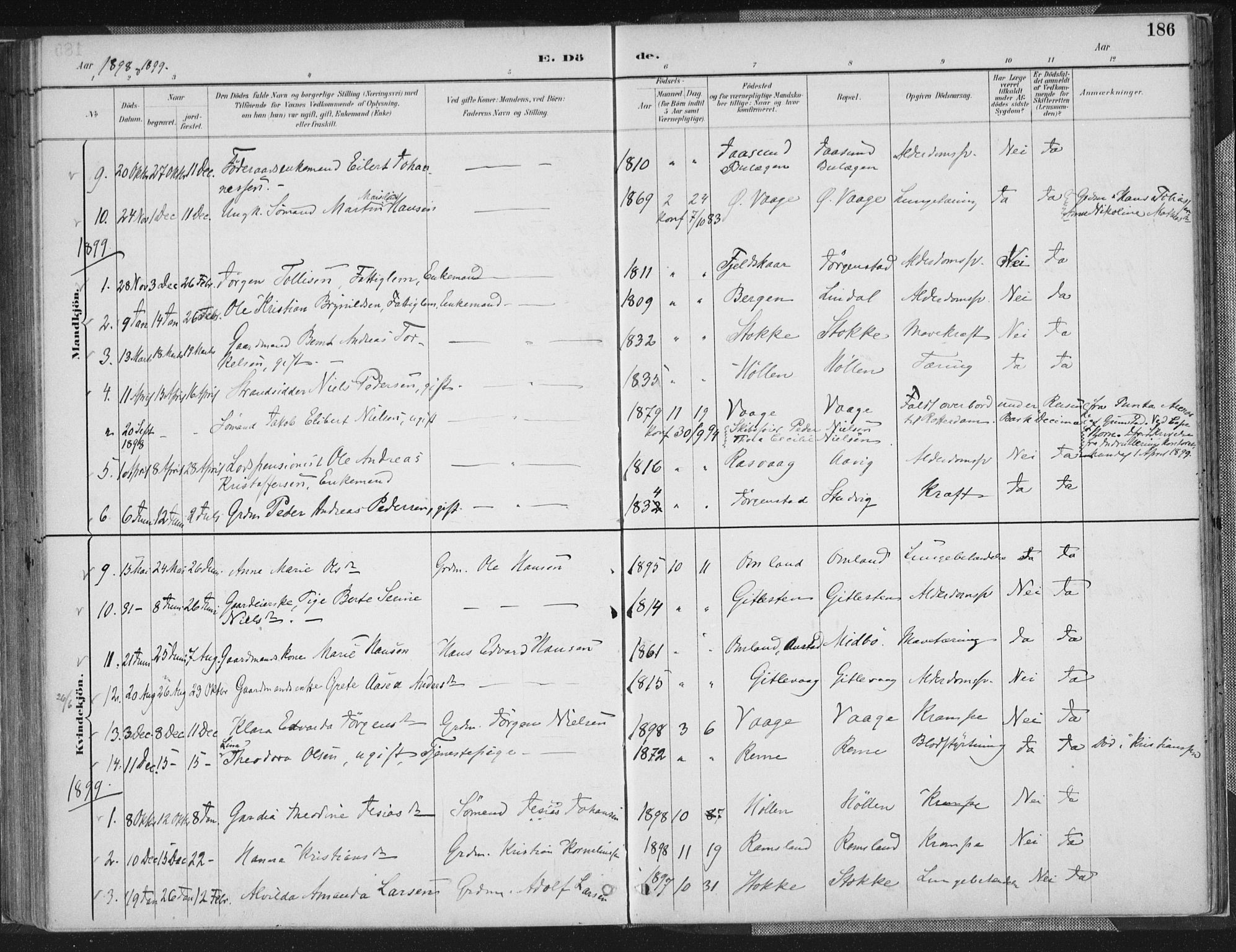 Sør-Audnedal sokneprestkontor, AV/SAK-1111-0039/F/Fa/Faa/L0004: Parish register (official) no. A 4, 1884-1909, p. 186