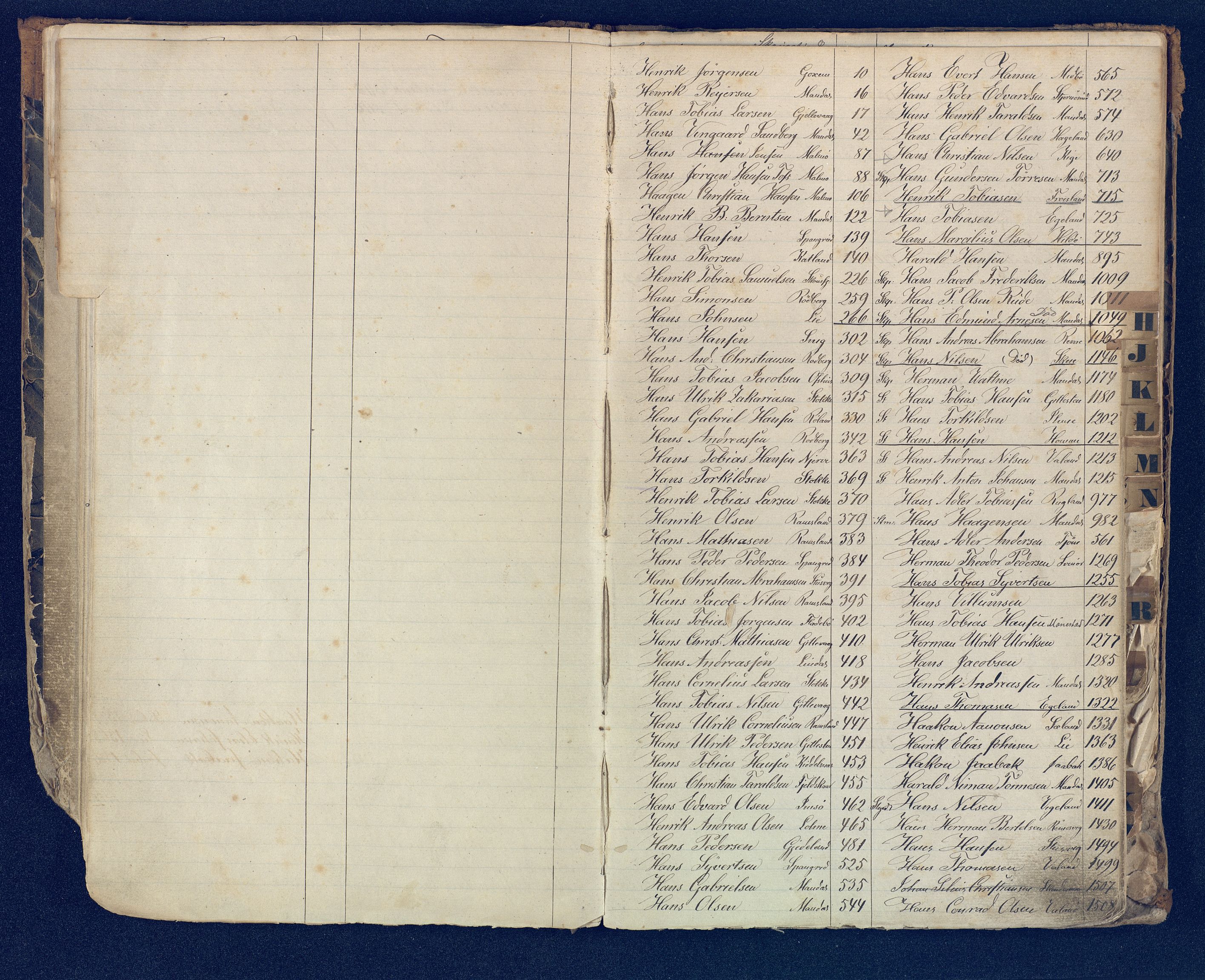 Mandal mønstringskrets, SAK/2031-0016/F/Fb/L0017/0001: Register til annontasjonsrulle og hovedrulle, Y-37 / Register til hovedrulle Y-19 (2 stykker), 1860-1866, p. 16