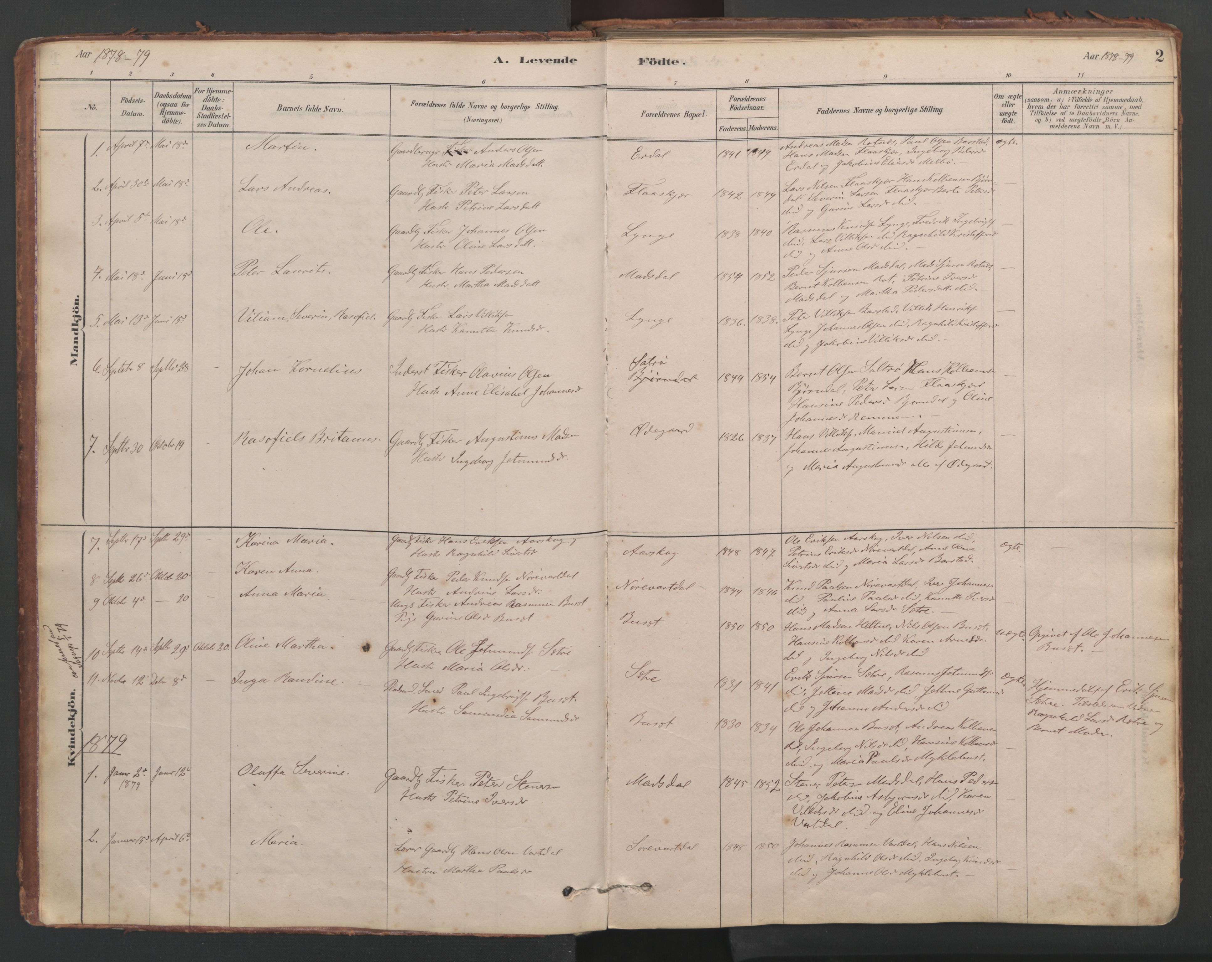 Ministerialprotokoller, klokkerbøker og fødselsregistre - Møre og Romsdal, SAT/A-1454/514/L0201: Parish register (copy) no. 514C01, 1878-1919, p. 2