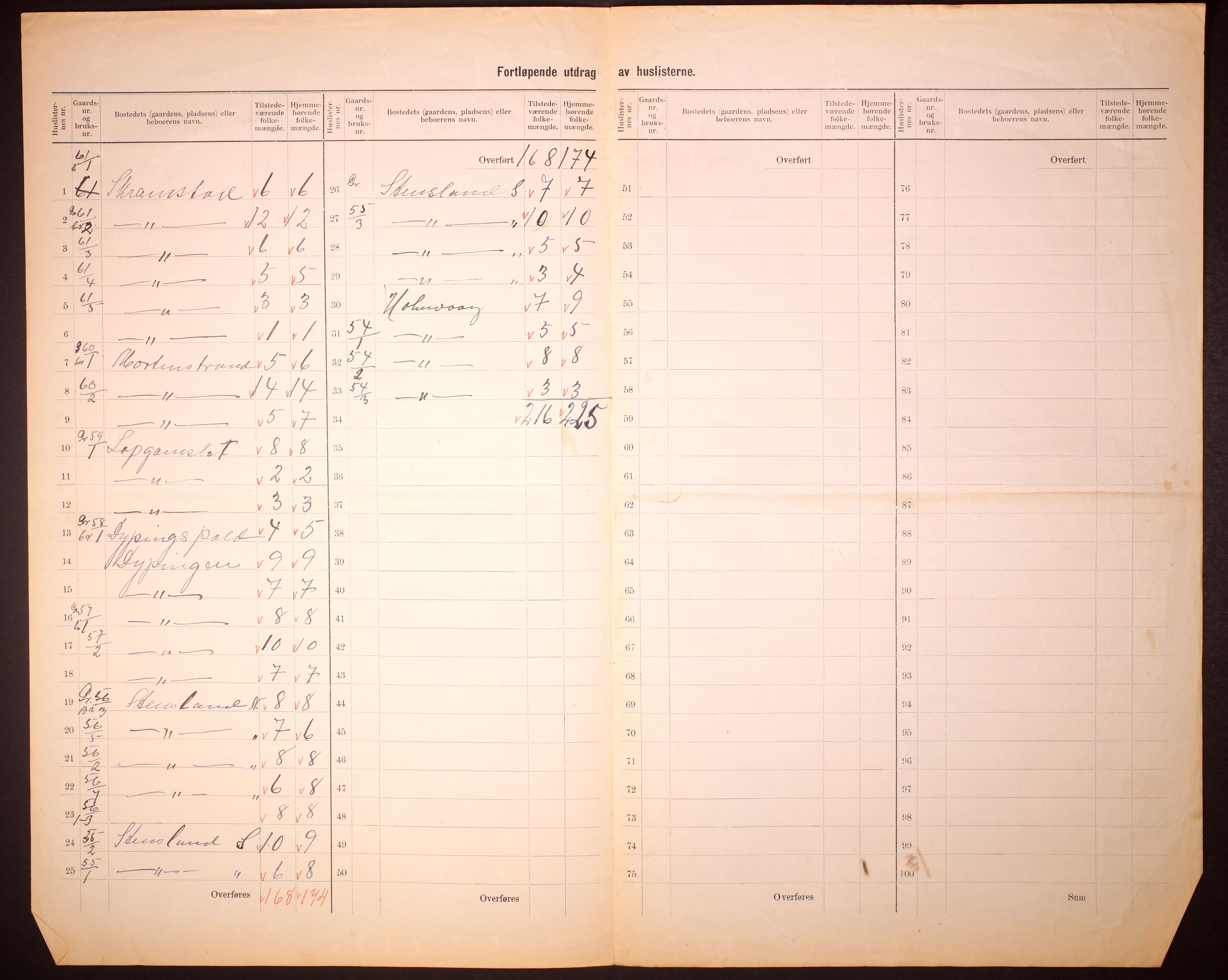 RA, 1910 census for Steigen, 1910, p. 11