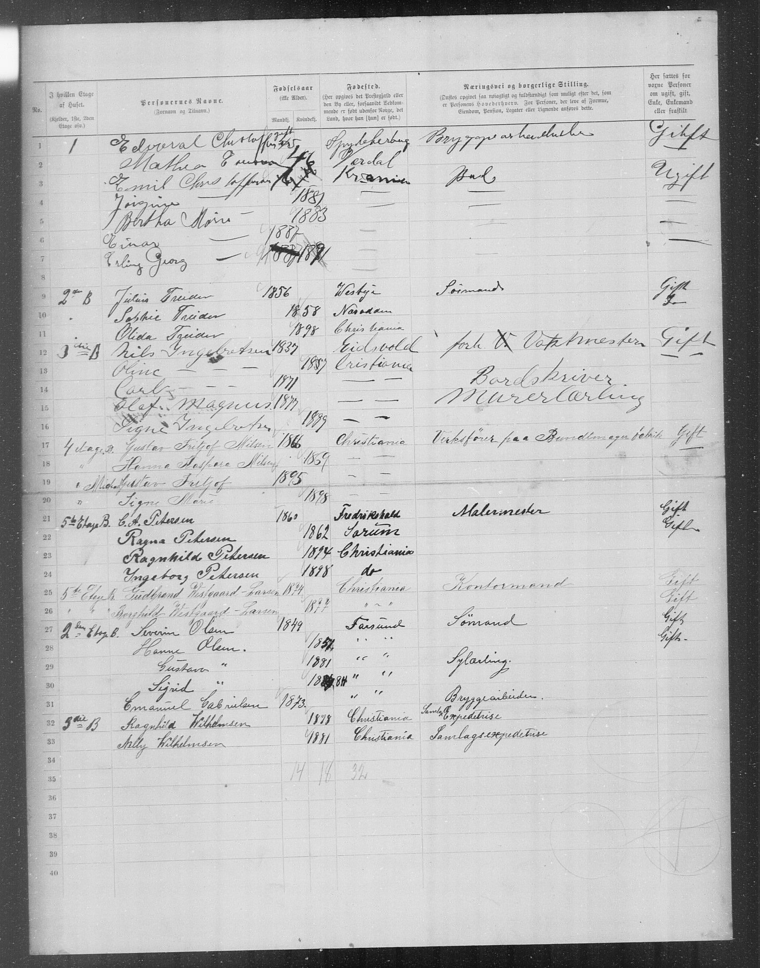 OBA, Municipal Census 1899 for Kristiania, 1899, p. 11028