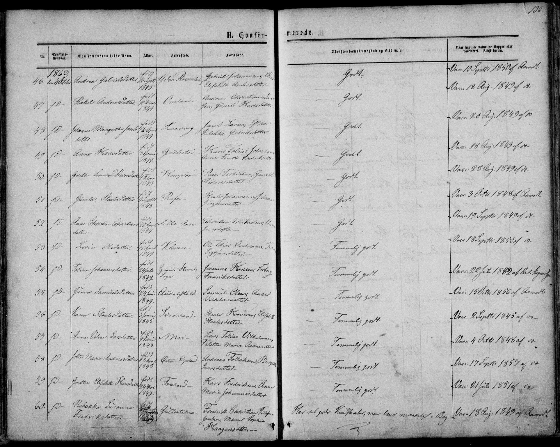 Kvinesdal sokneprestkontor, AV/SAK-1111-0026/F/Fa/Fab/L0006: Parish register (official) no. A 6, 1857-1869, p. 135