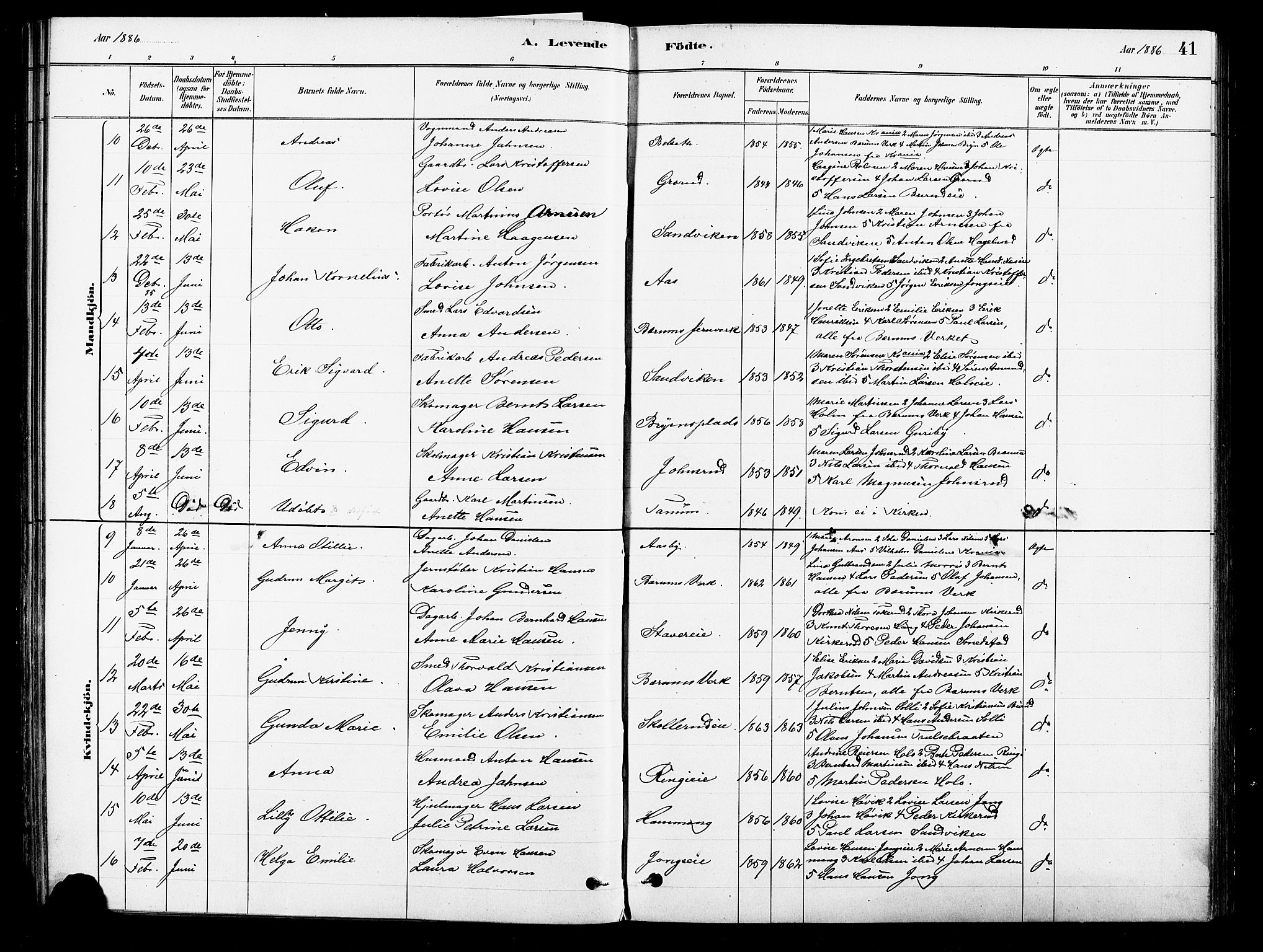 Asker prestekontor Kirkebøker, SAO/A-10256a/F/Fb/L0001: Parish register (official) no. II 1, 1879-1895, p. 41