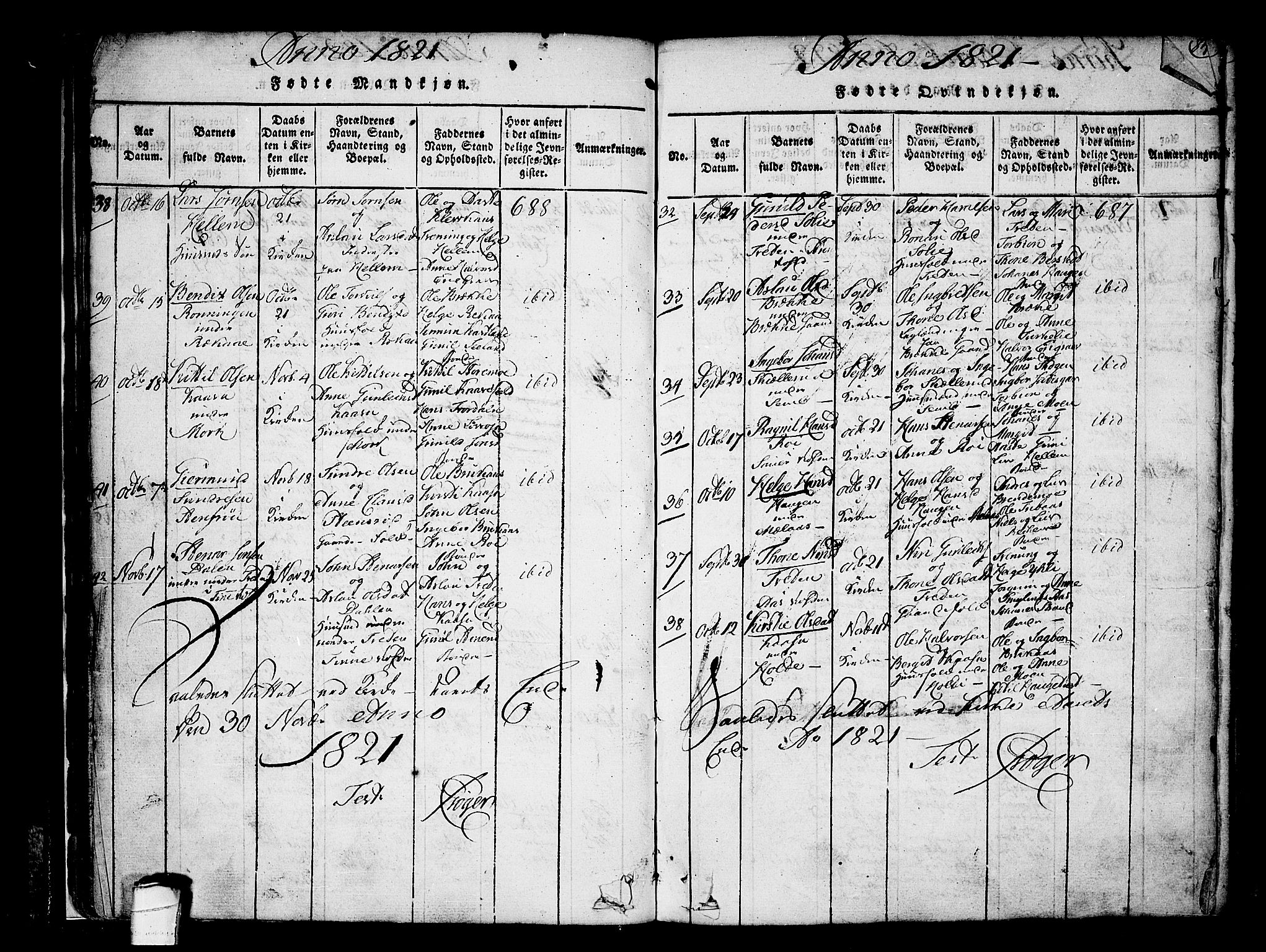Heddal kirkebøker, SAKO/A-268/F/Fa/L0005: Parish register (official) no. I 5, 1814-1837, p. 81-82