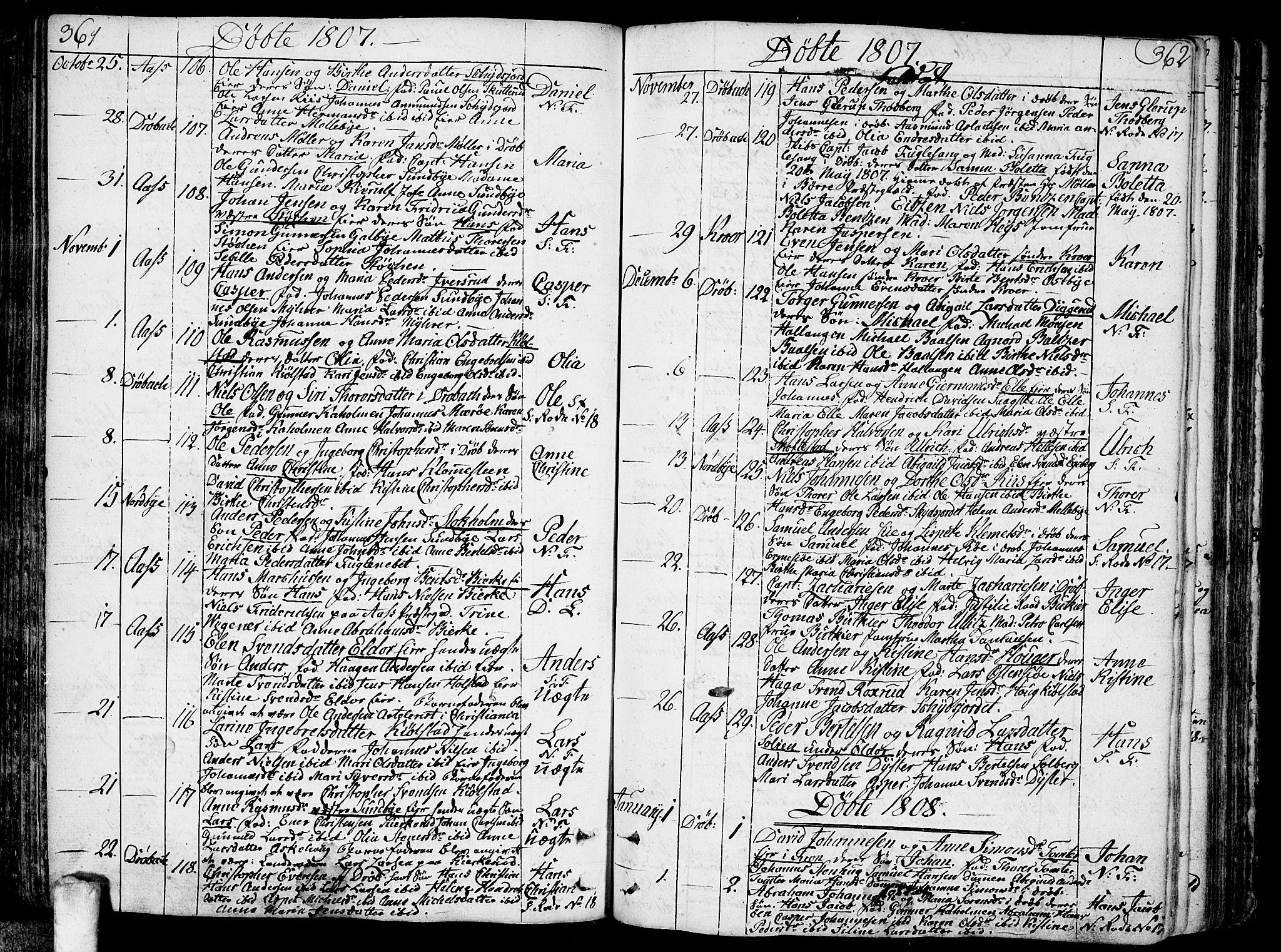 Ås prestekontor Kirkebøker, AV/SAO-A-10894/F/Fa/L0002: Parish register (official) no. I 2, 1778-1813, p. 361-362