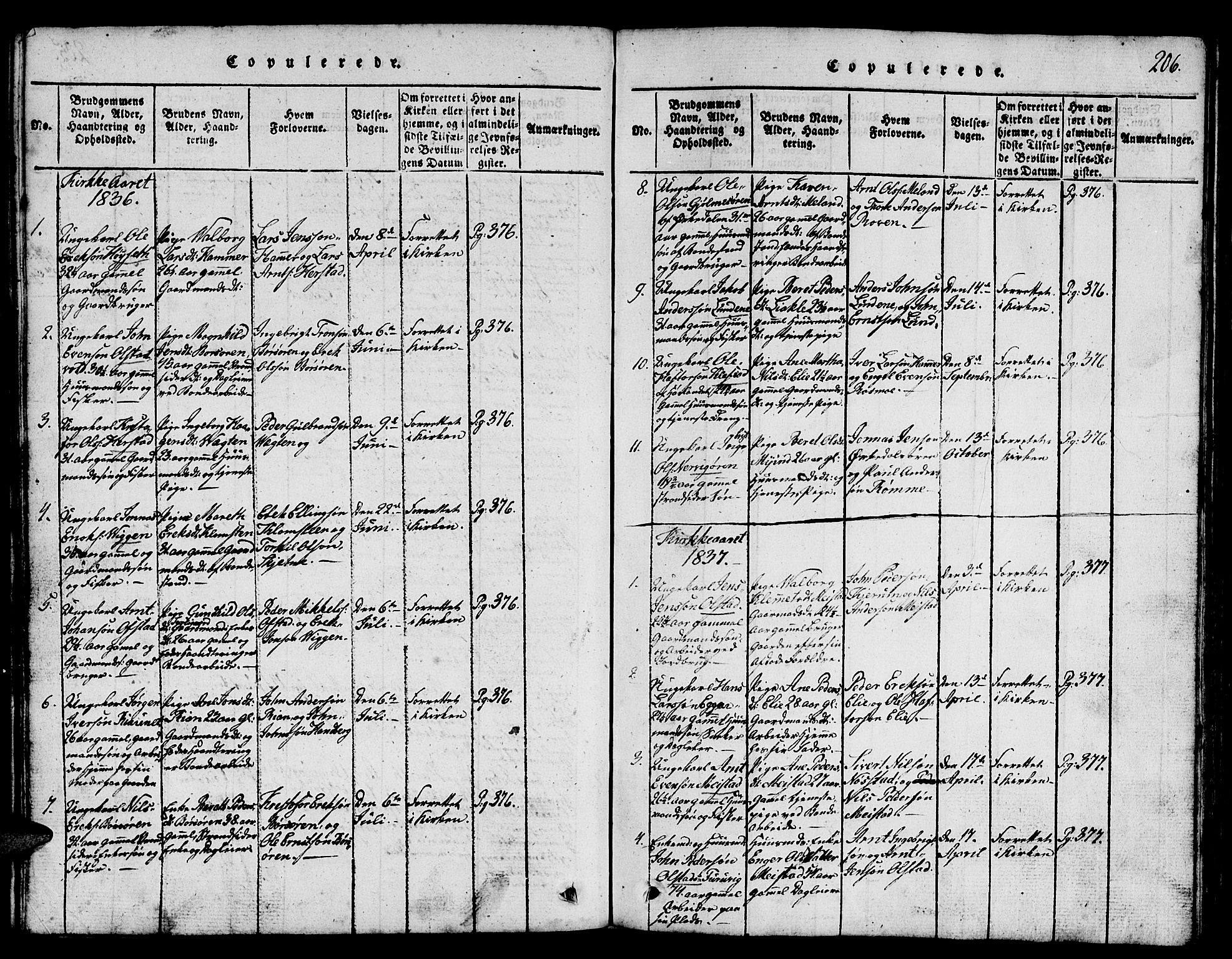 Ministerialprotokoller, klokkerbøker og fødselsregistre - Sør-Trøndelag, SAT/A-1456/665/L0776: Parish register (copy) no. 665C01, 1817-1837, p. 206