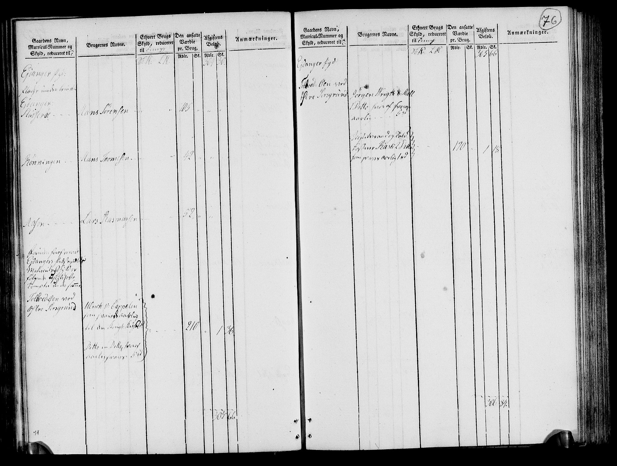 Rentekammeret inntil 1814, Realistisk ordnet avdeling, AV/RA-EA-4070/N/Ne/Nea/L0072: Nedre Telemarken og Bamble fogderi. Oppebørselsregister, 1803, p. 77