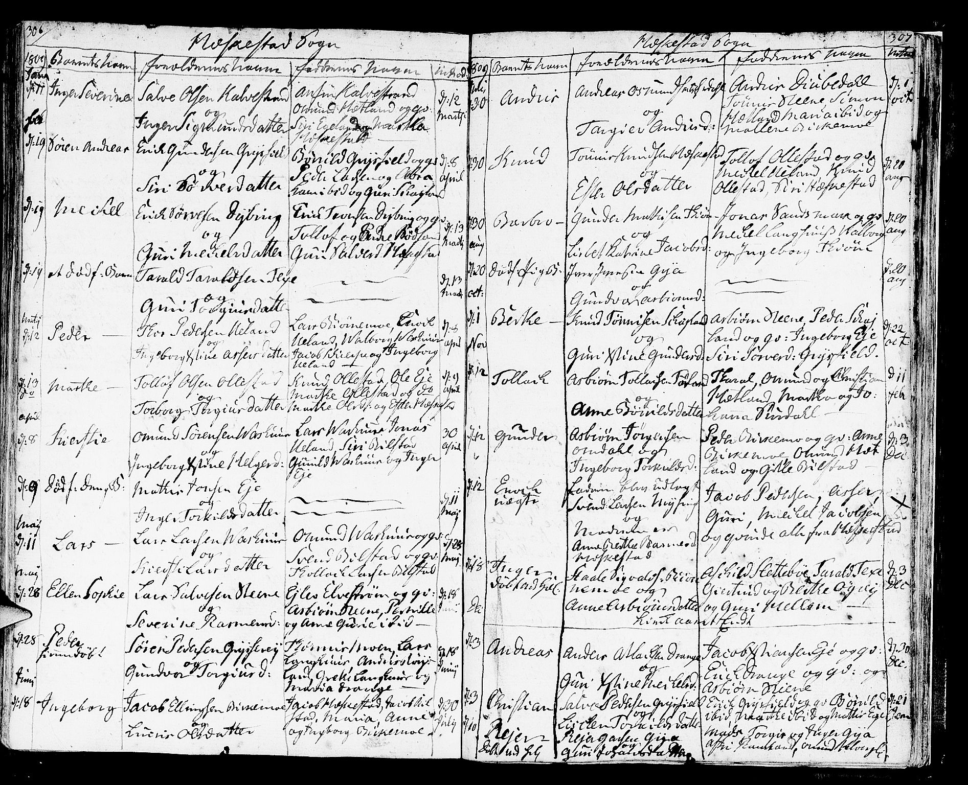 Helleland sokneprestkontor, SAST/A-101810: Parish register (official) no. A 3 /3, 1791-1817, p. 306-307