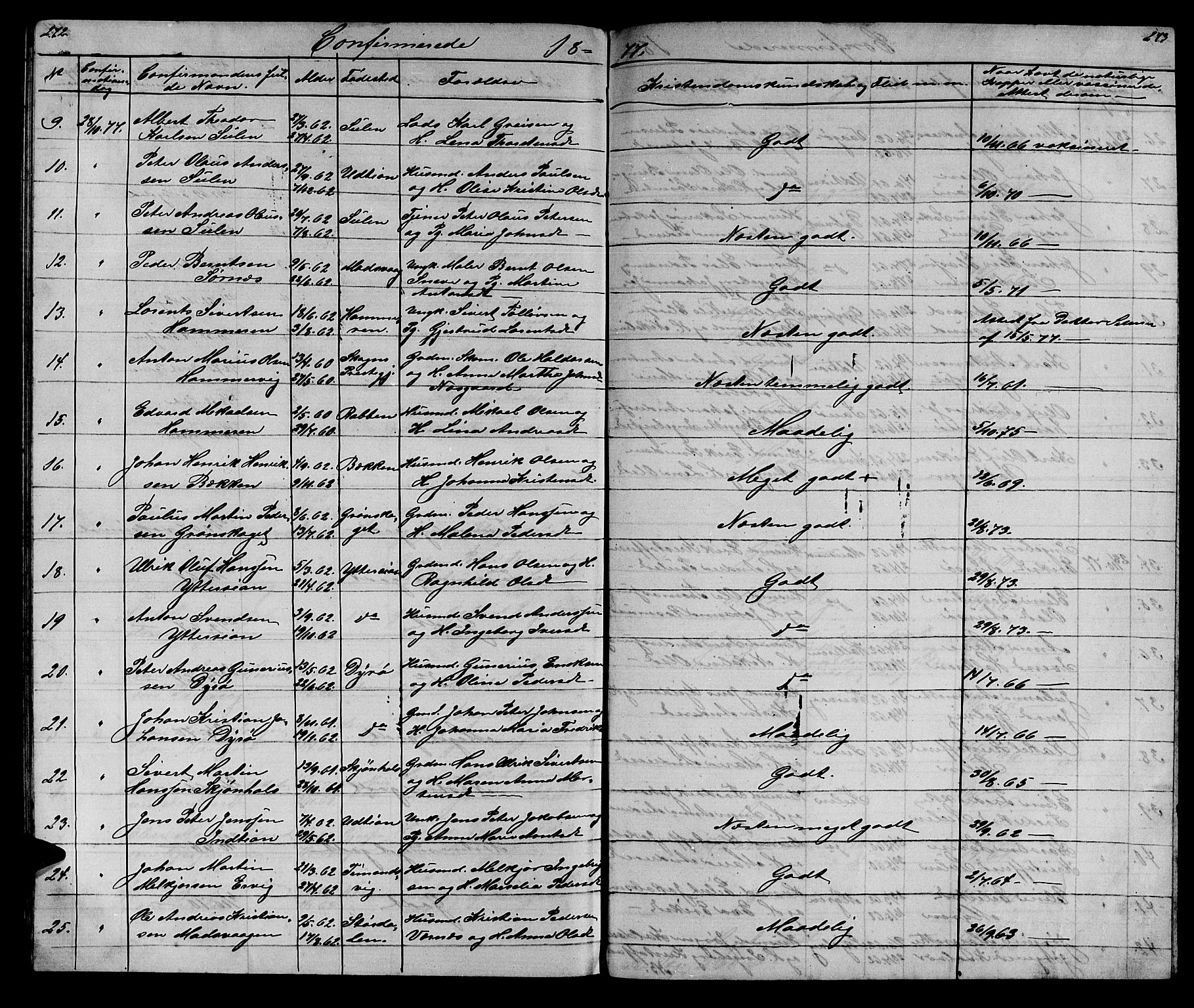 Ministerialprotokoller, klokkerbøker og fødselsregistre - Sør-Trøndelag, AV/SAT-A-1456/640/L0583: Parish register (copy) no. 640C01, 1866-1877, p. 272-273