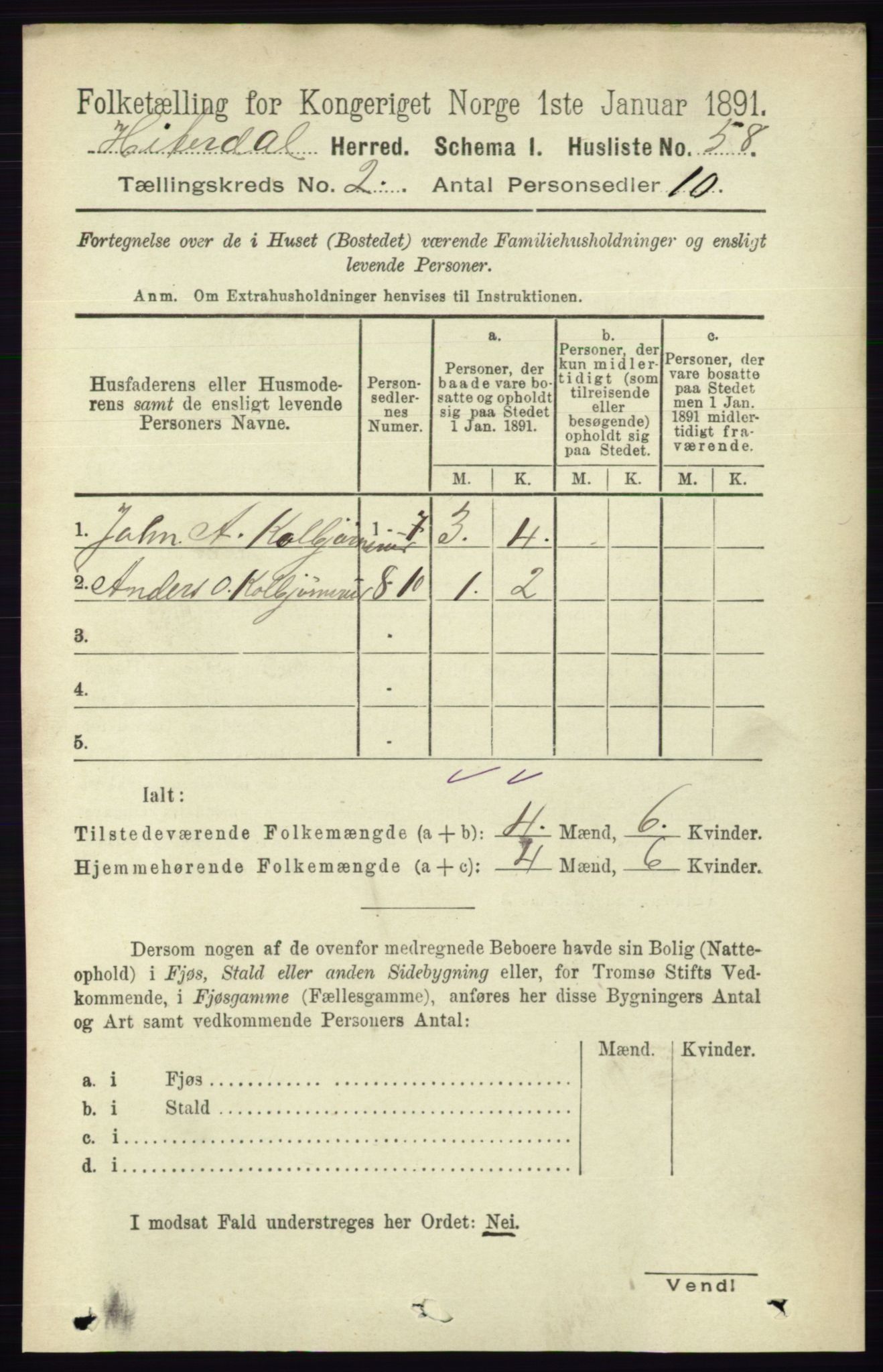 RA, 1891 census for 0823 Heddal, 1891, p. 565