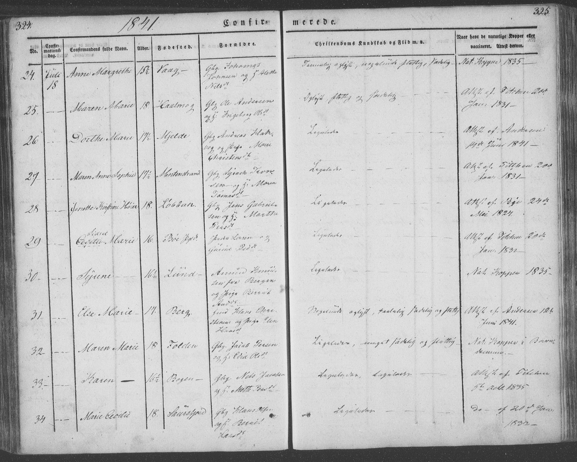 Ministerialprotokoller, klokkerbøker og fødselsregistre - Nordland, AV/SAT-A-1459/855/L0799: Parish register (official) no. 855A07, 1834-1852, p. 324-325