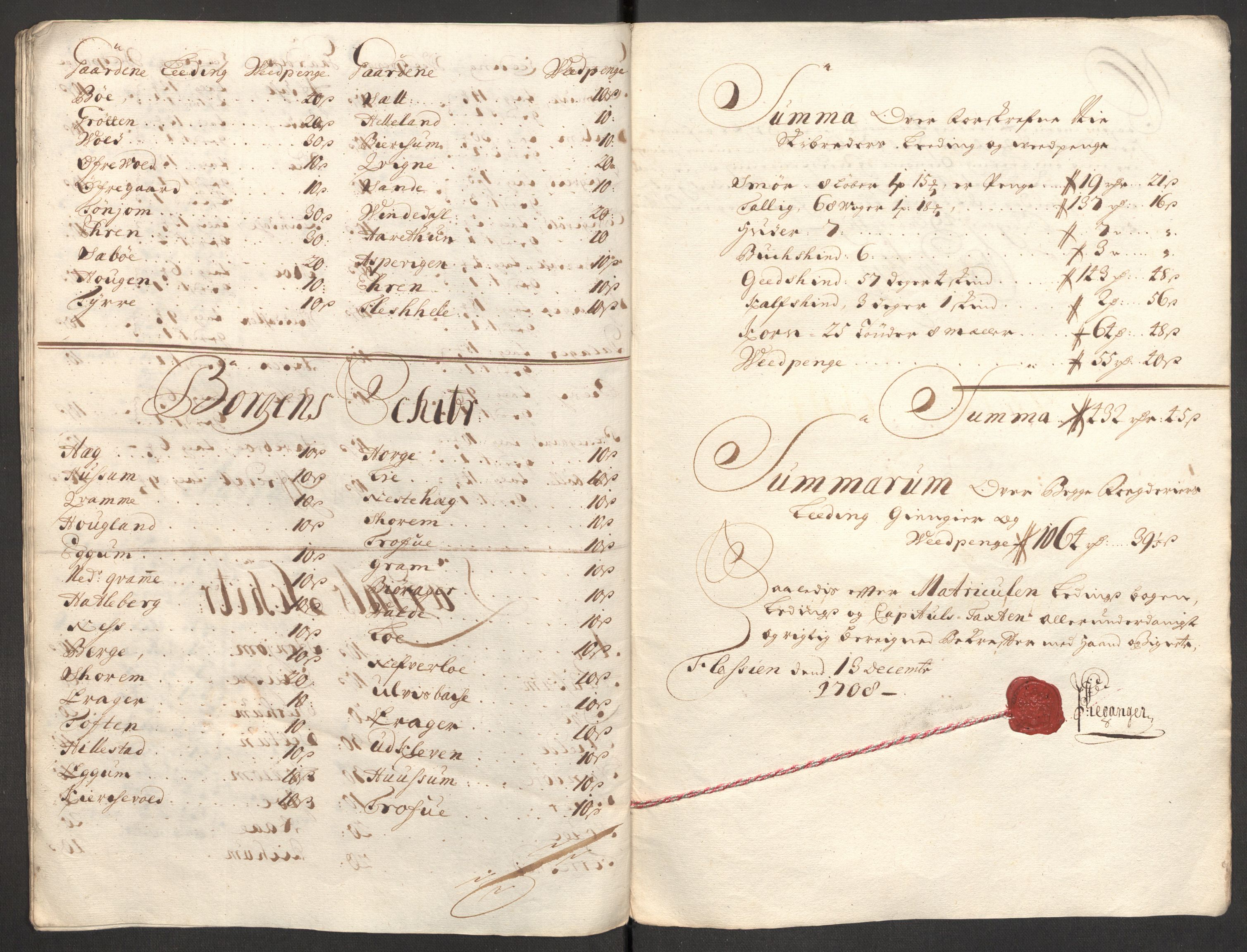 Rentekammeret inntil 1814, Reviderte regnskaper, Fogderegnskap, AV/RA-EA-4092/R52/L3315: Fogderegnskap Sogn, 1708, p. 106