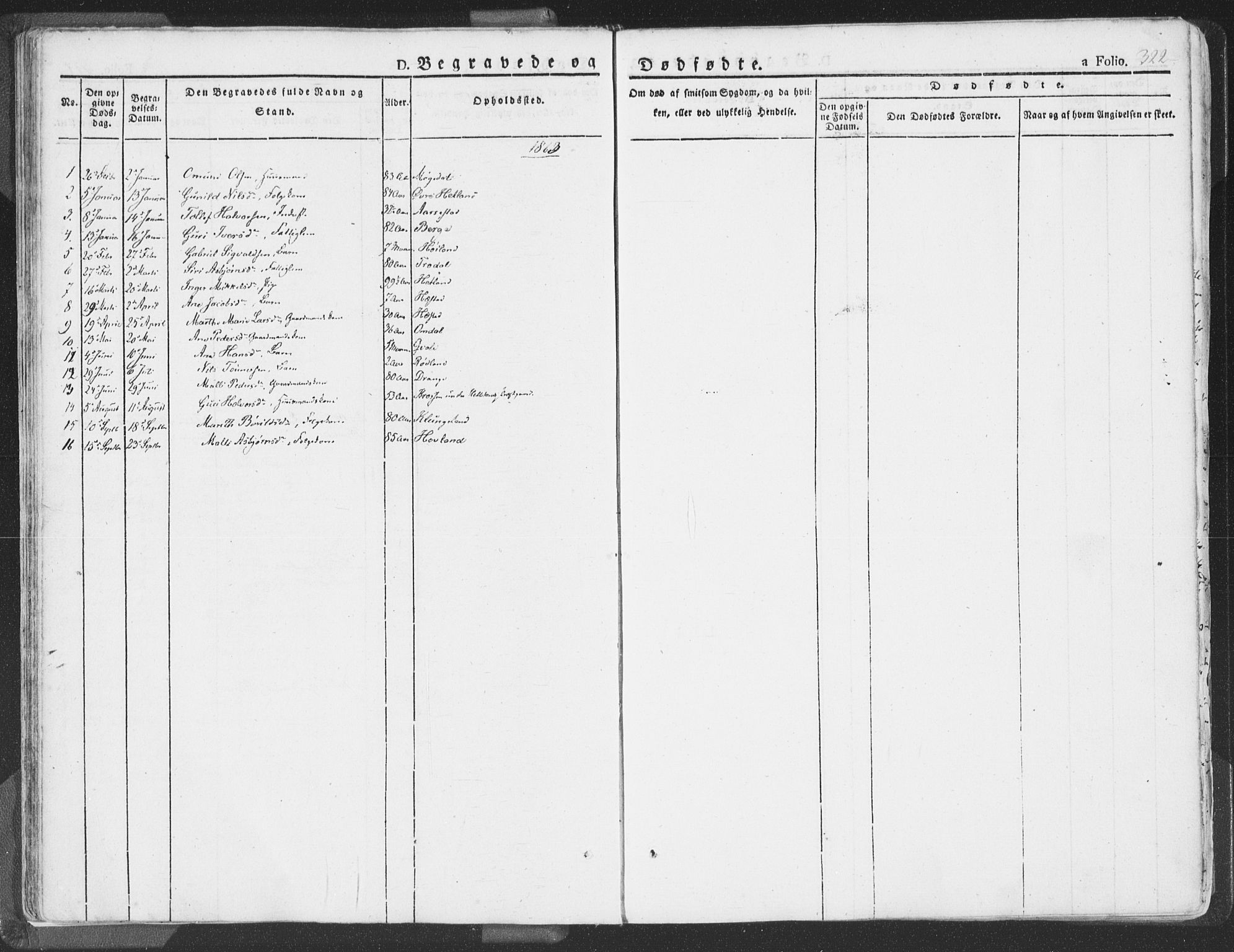 Helleland sokneprestkontor, SAST/A-101810: Parish register (official) no. A 6.2, 1834-1863, p. 322