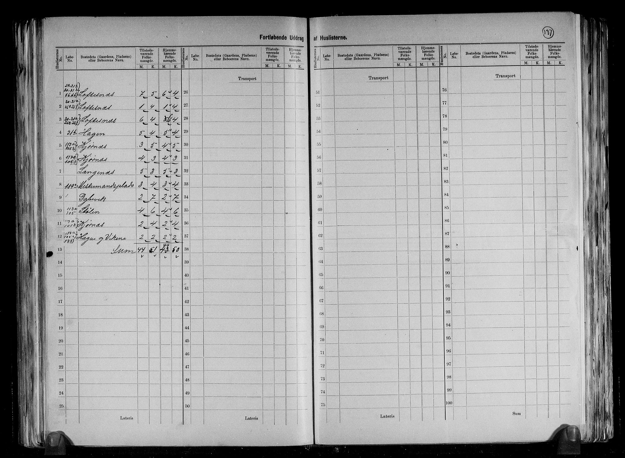 RA, 1891 census for 1420 Sogndal, 1891, p. 23